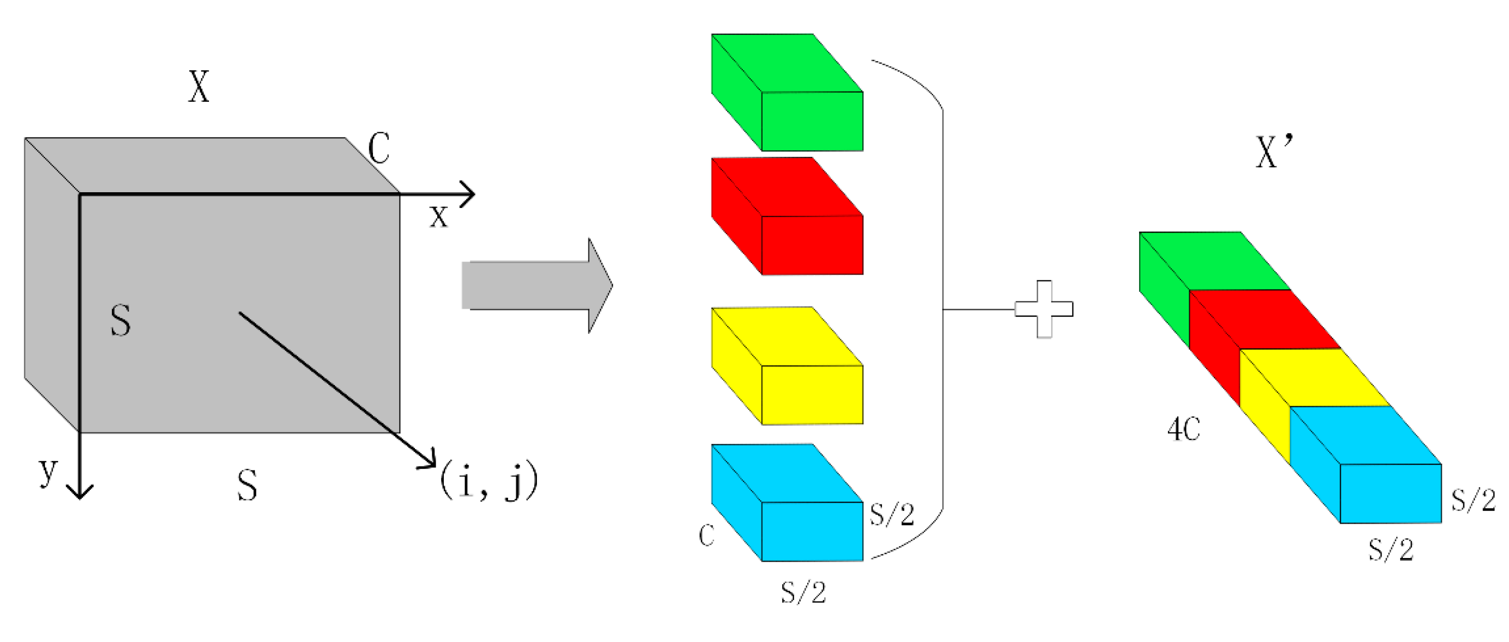 Sensors 23 07443 g004