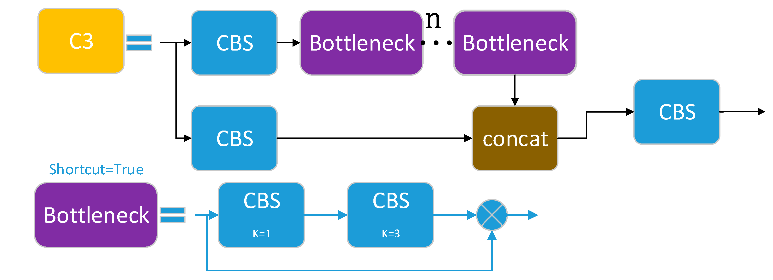 Sensors 23 07443 g005