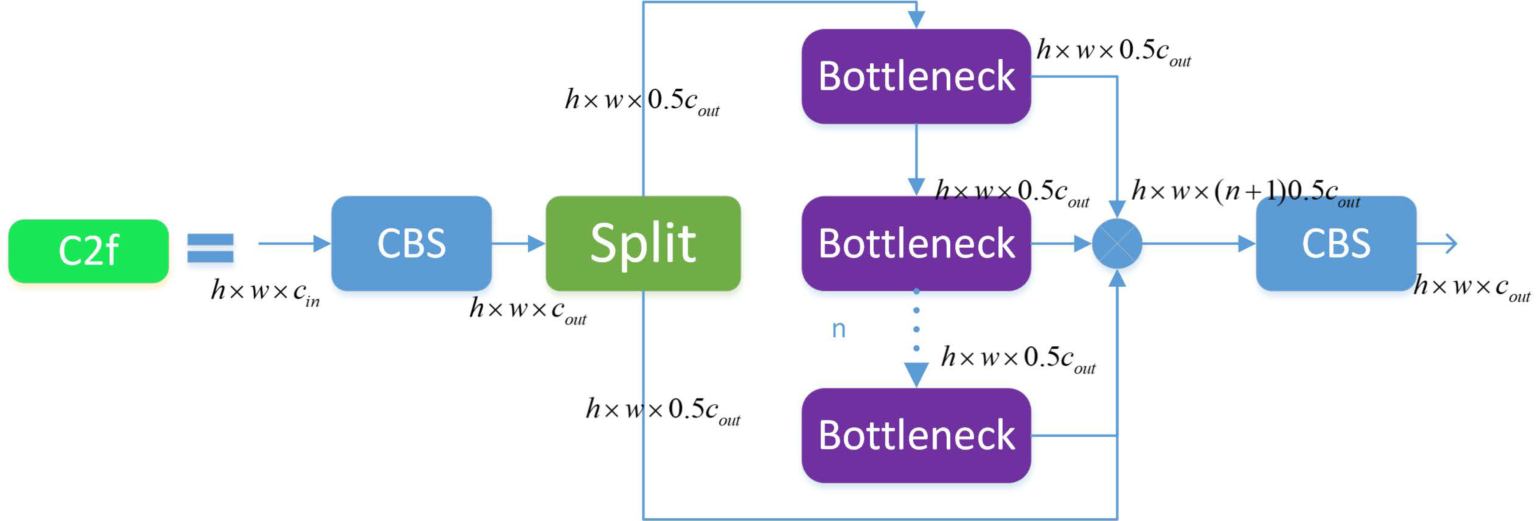 Sensors 23 07443 g006