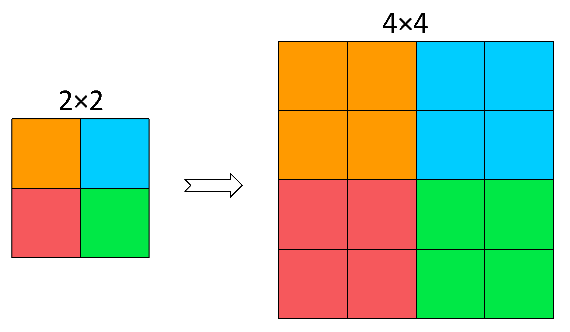 Sensors 23 07443 g007