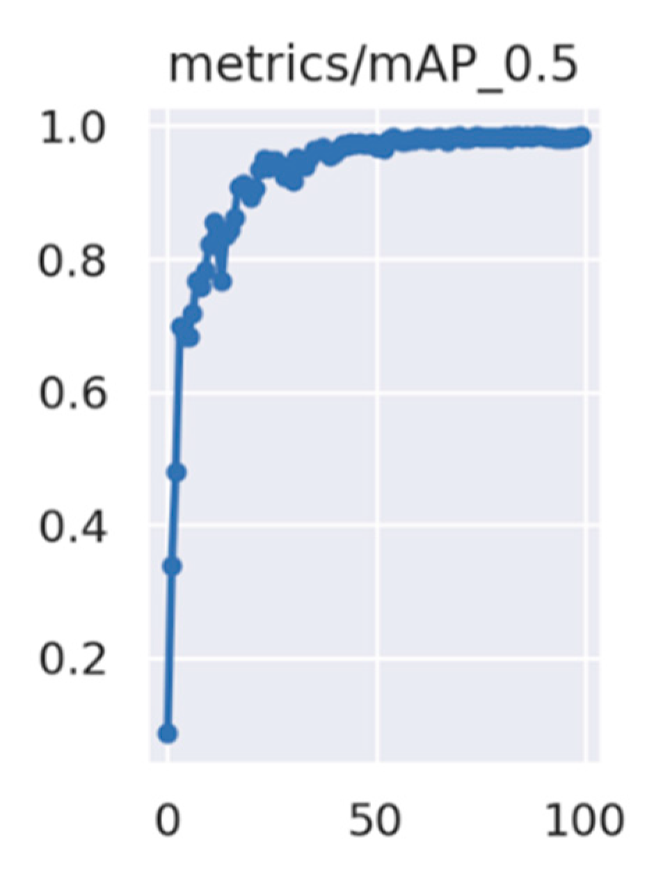 Sensors 23 07443 g012