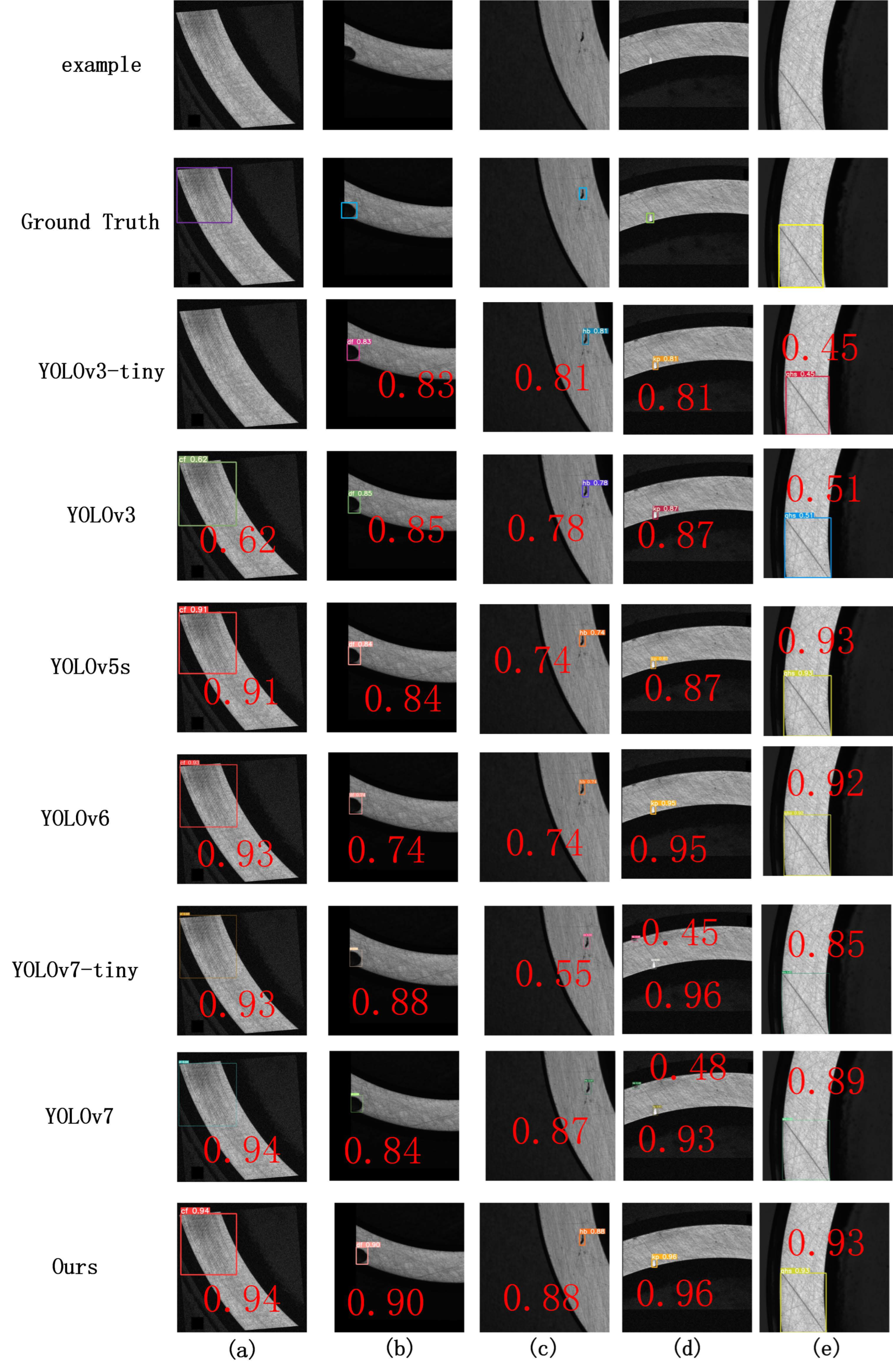 Sensors 23 07443 g013