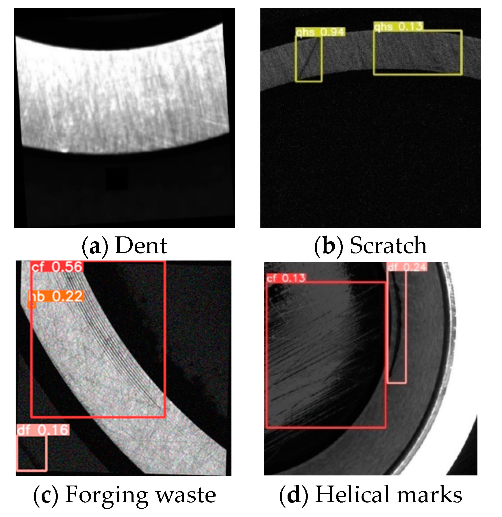 Sensors 23 07443 g014
