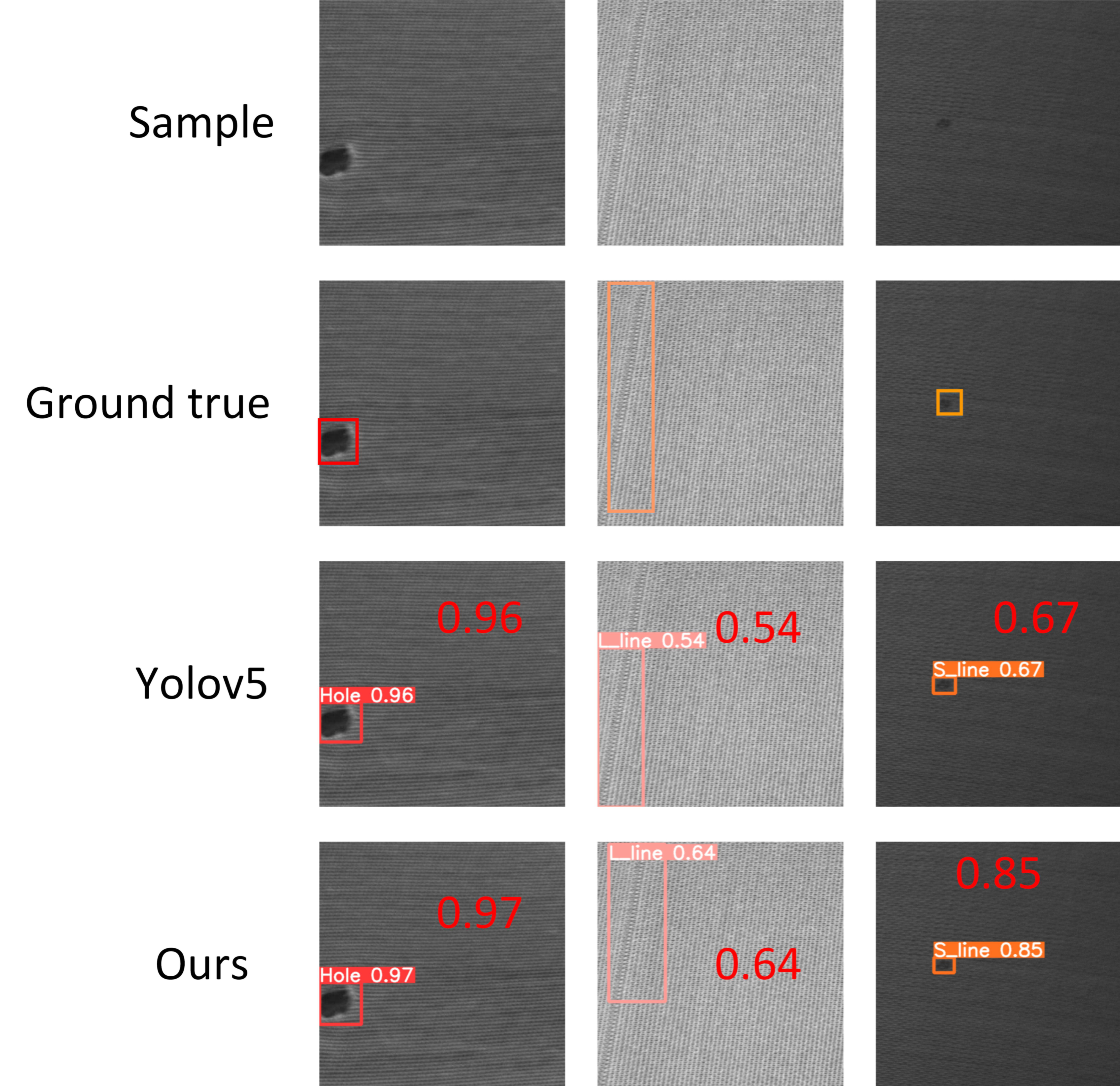 Sensors 23 07443 g015