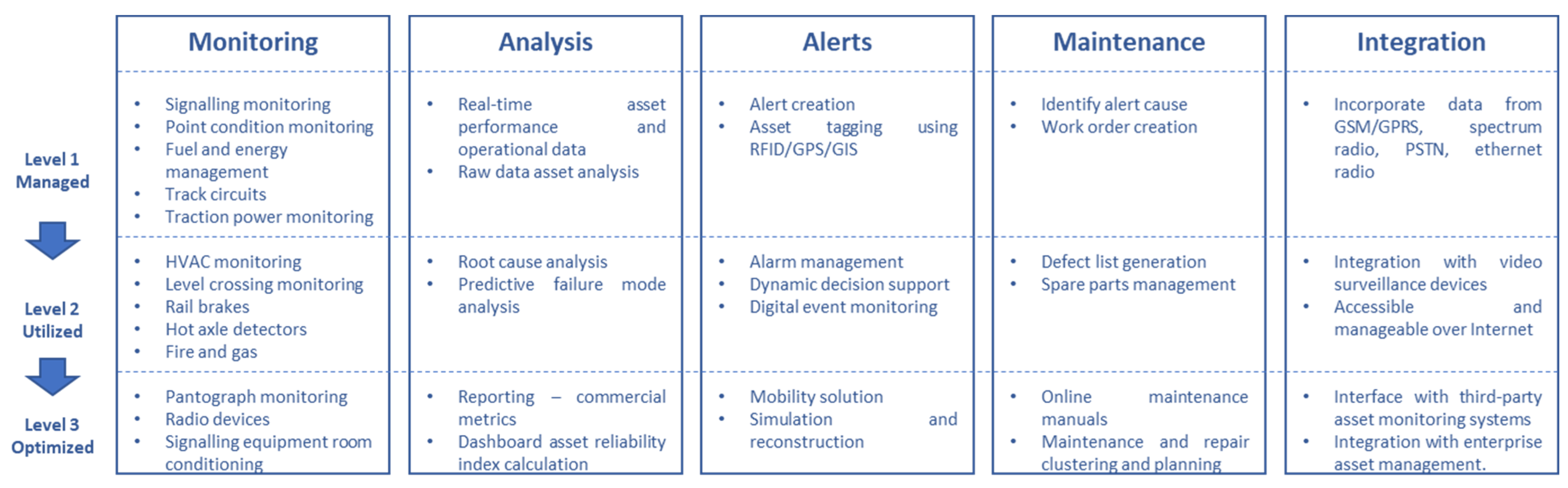 Sensors 23 07448 g002