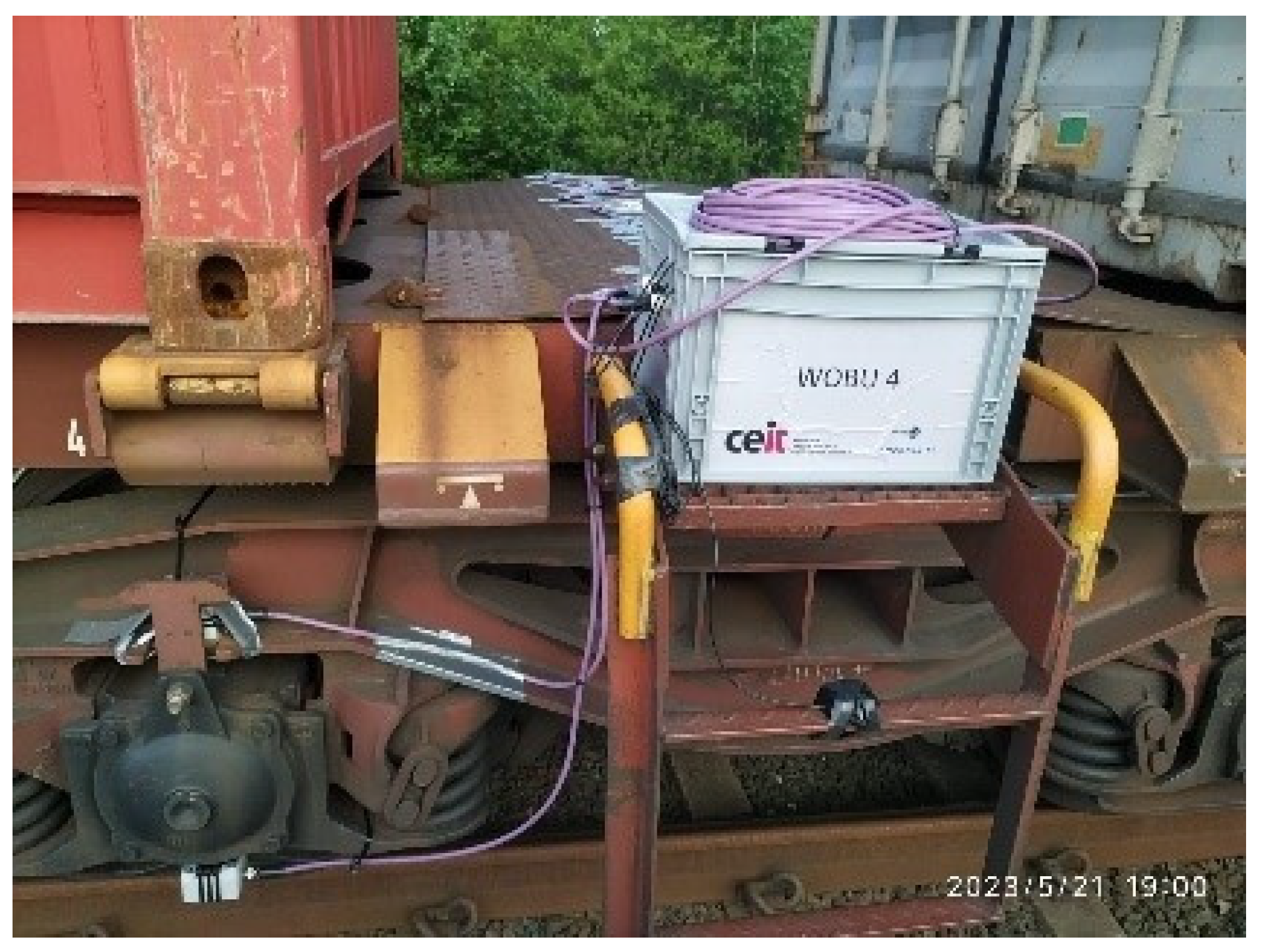 Sensors 23 07448 g015