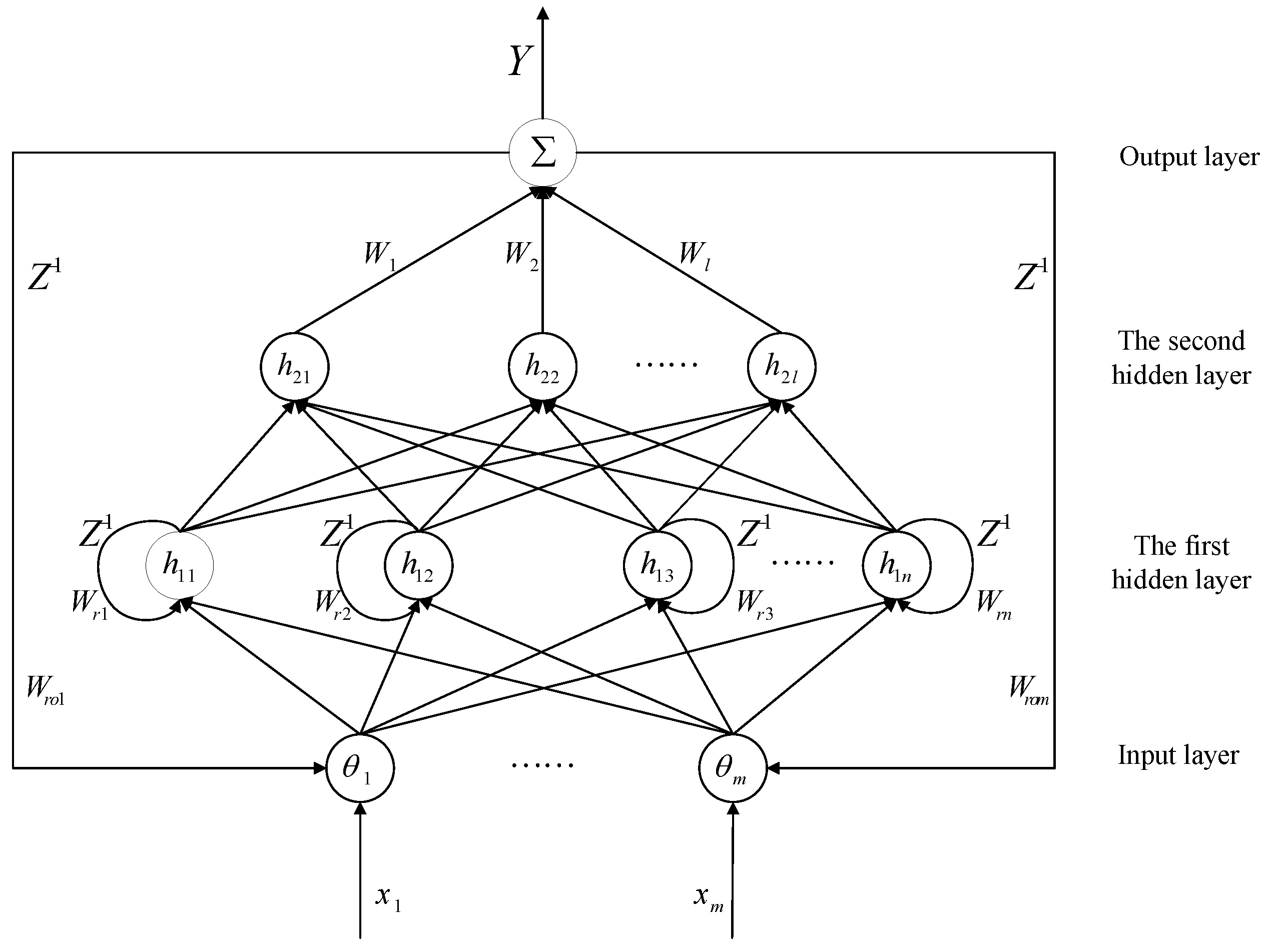 Sensors 23 07450 g002