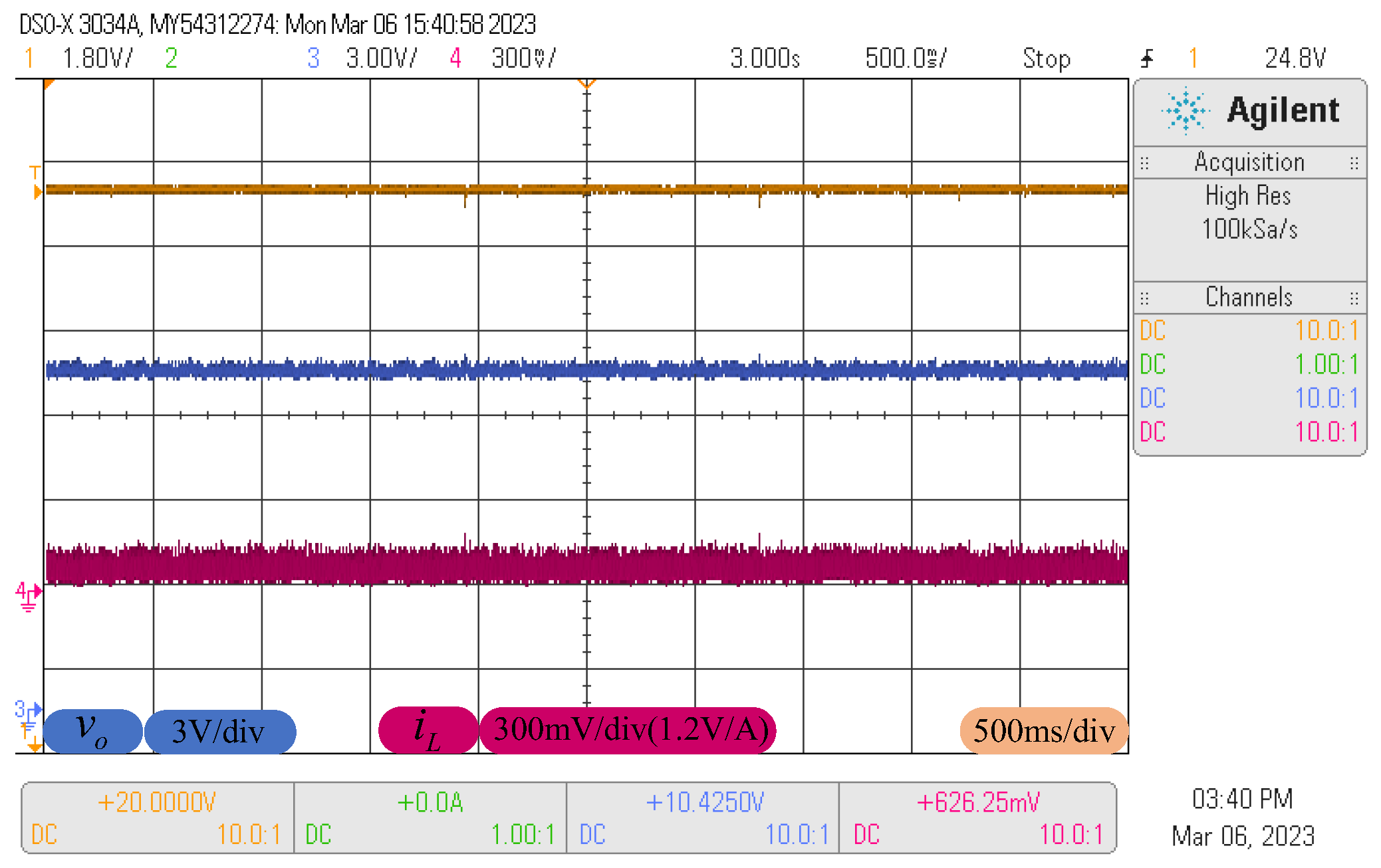 Sensors 23 07450 g008