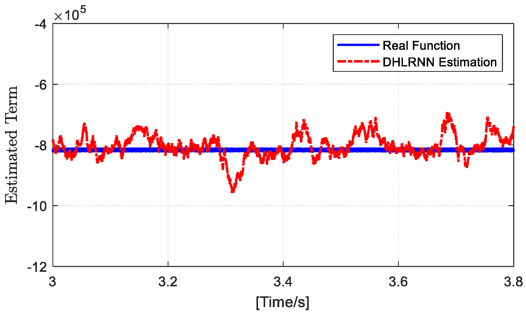 Sensors 23 07450 g009