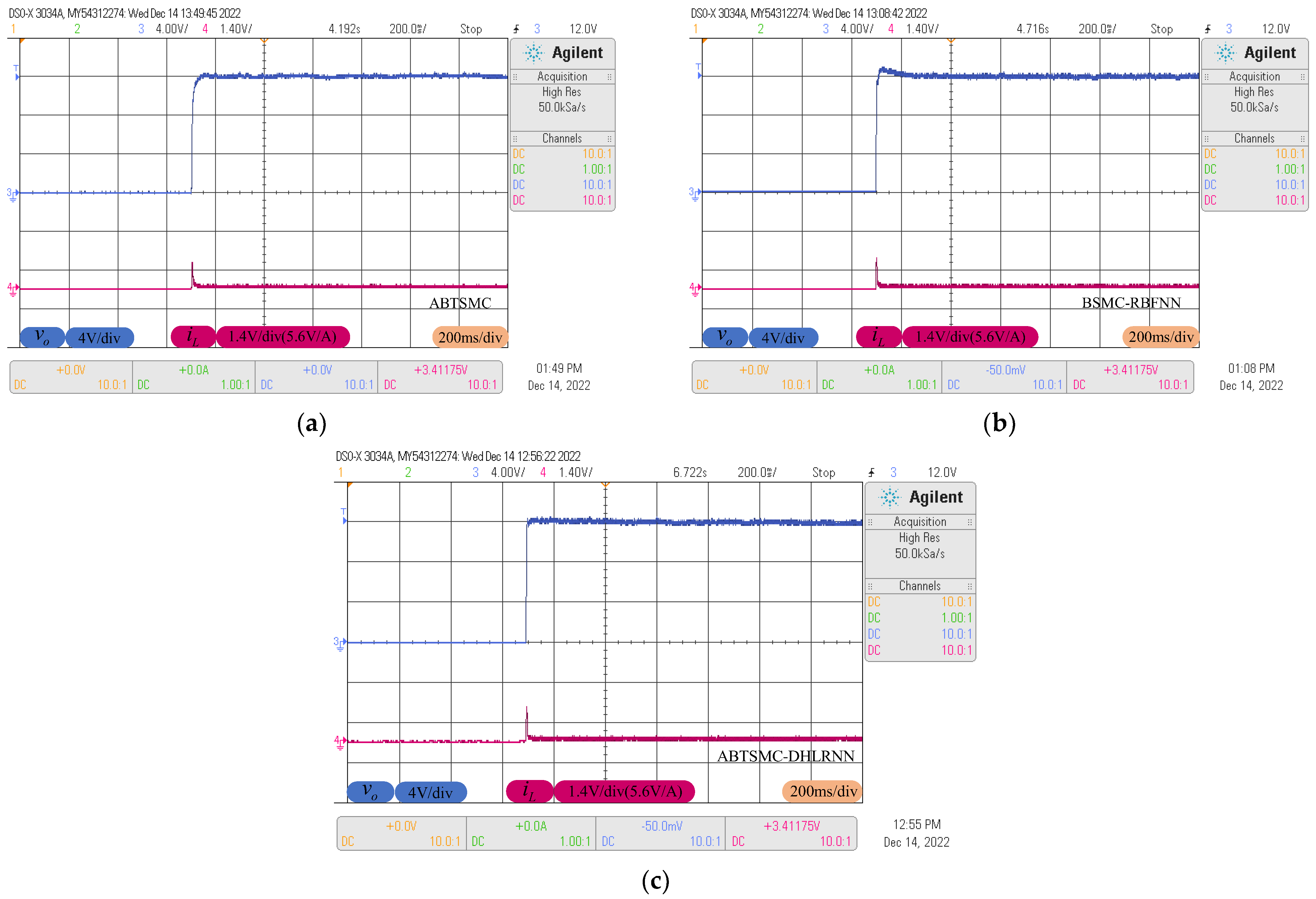 Sensors 23 07450 g010