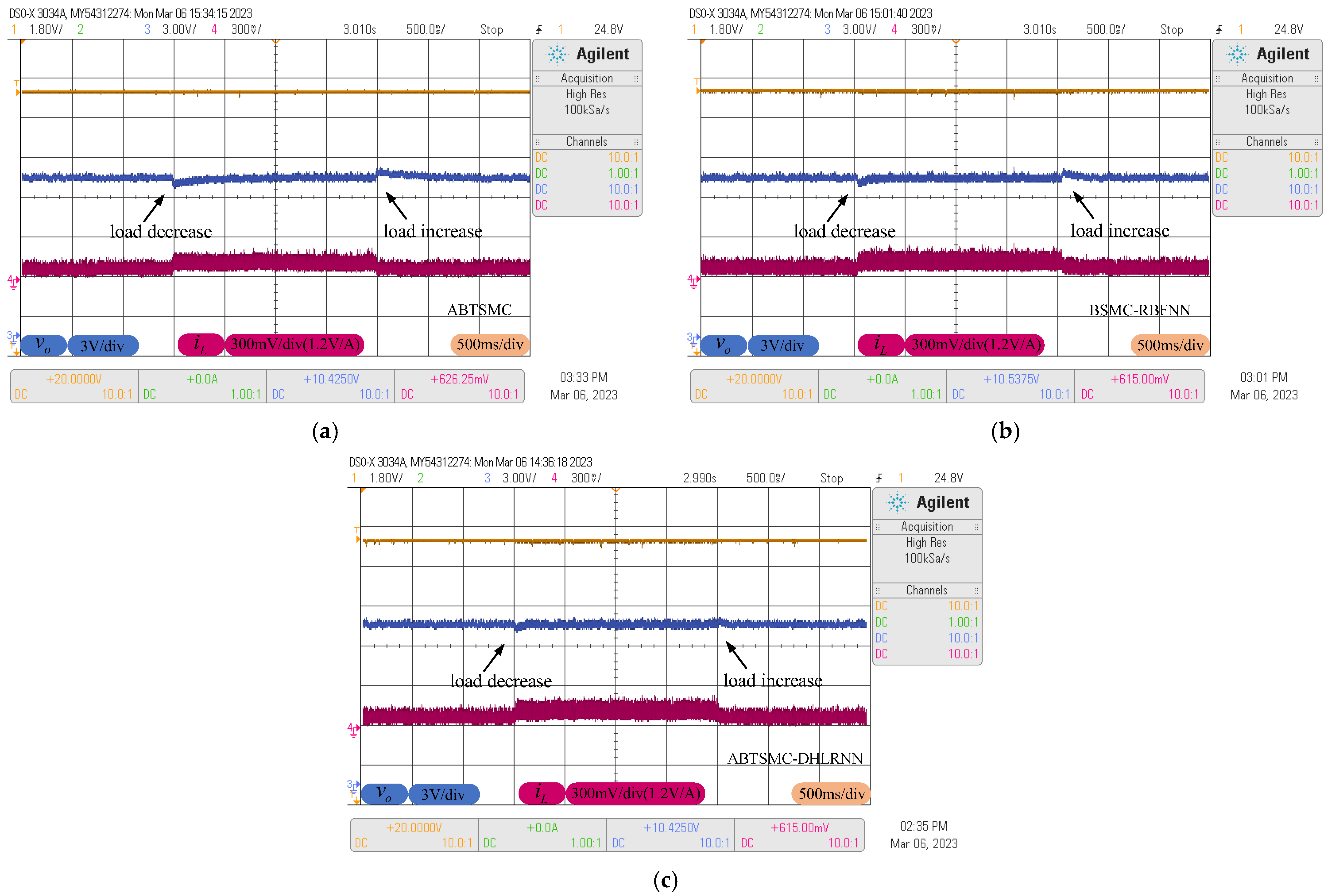 Sensors 23 07450 g011