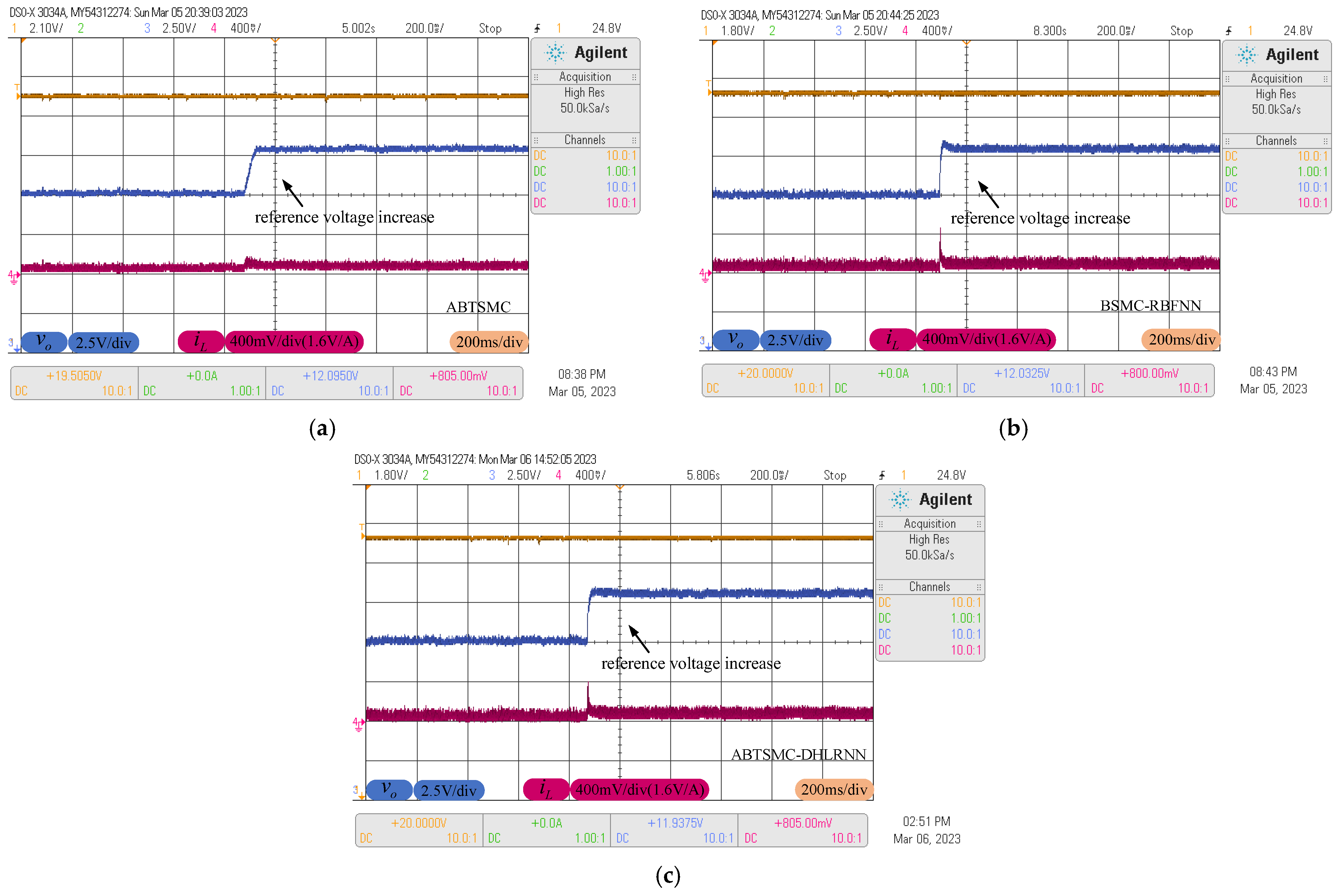 Sensors 23 07450 g012
