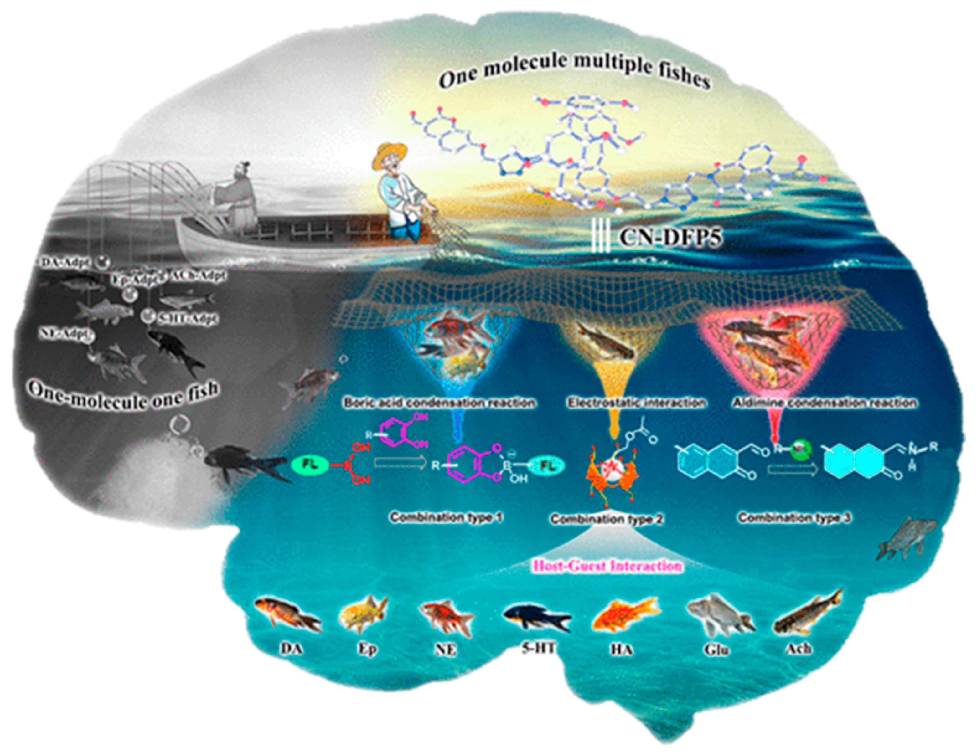 Sensors 23 07457 g001