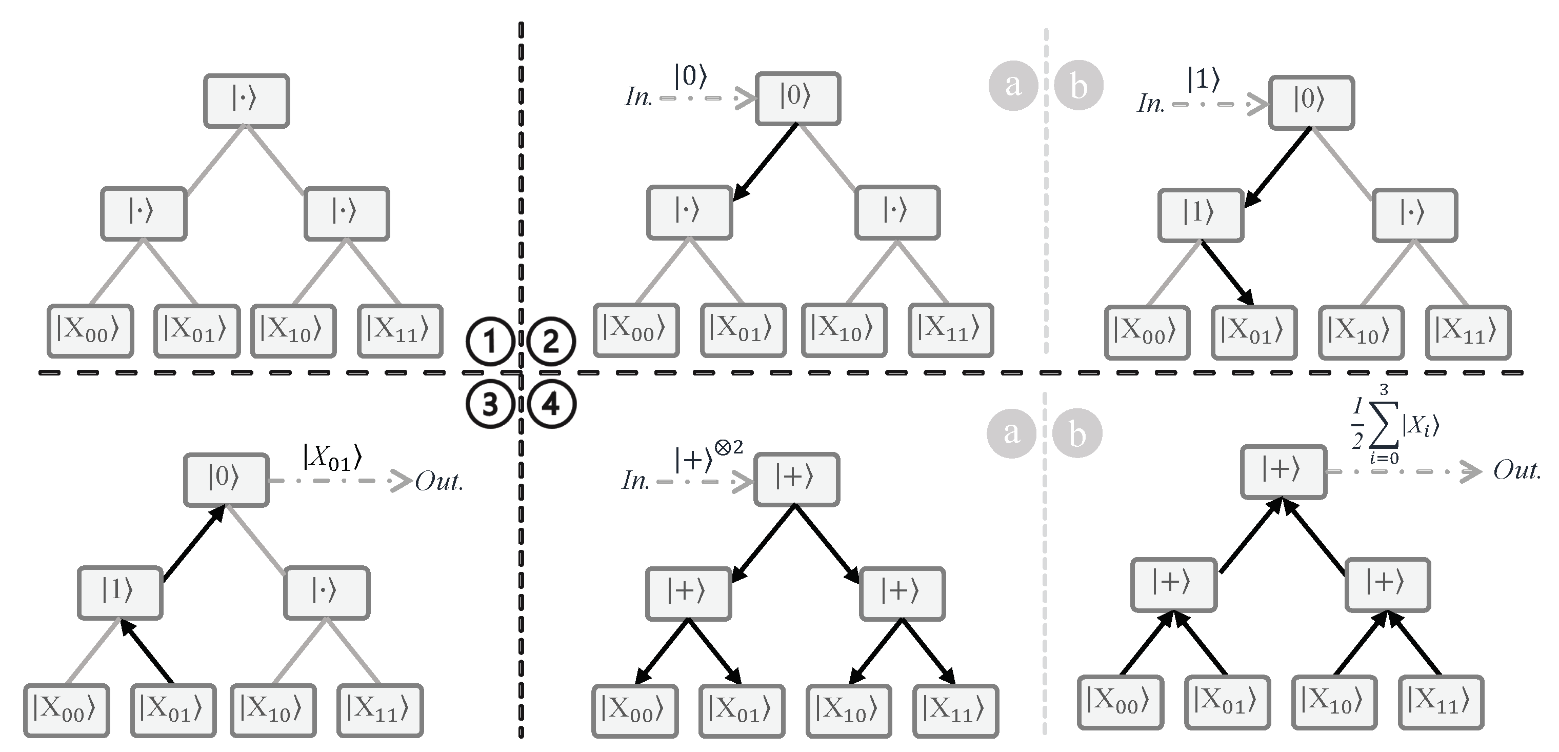 Sensors 23 07462 g003 Sensors 23 07462 g003