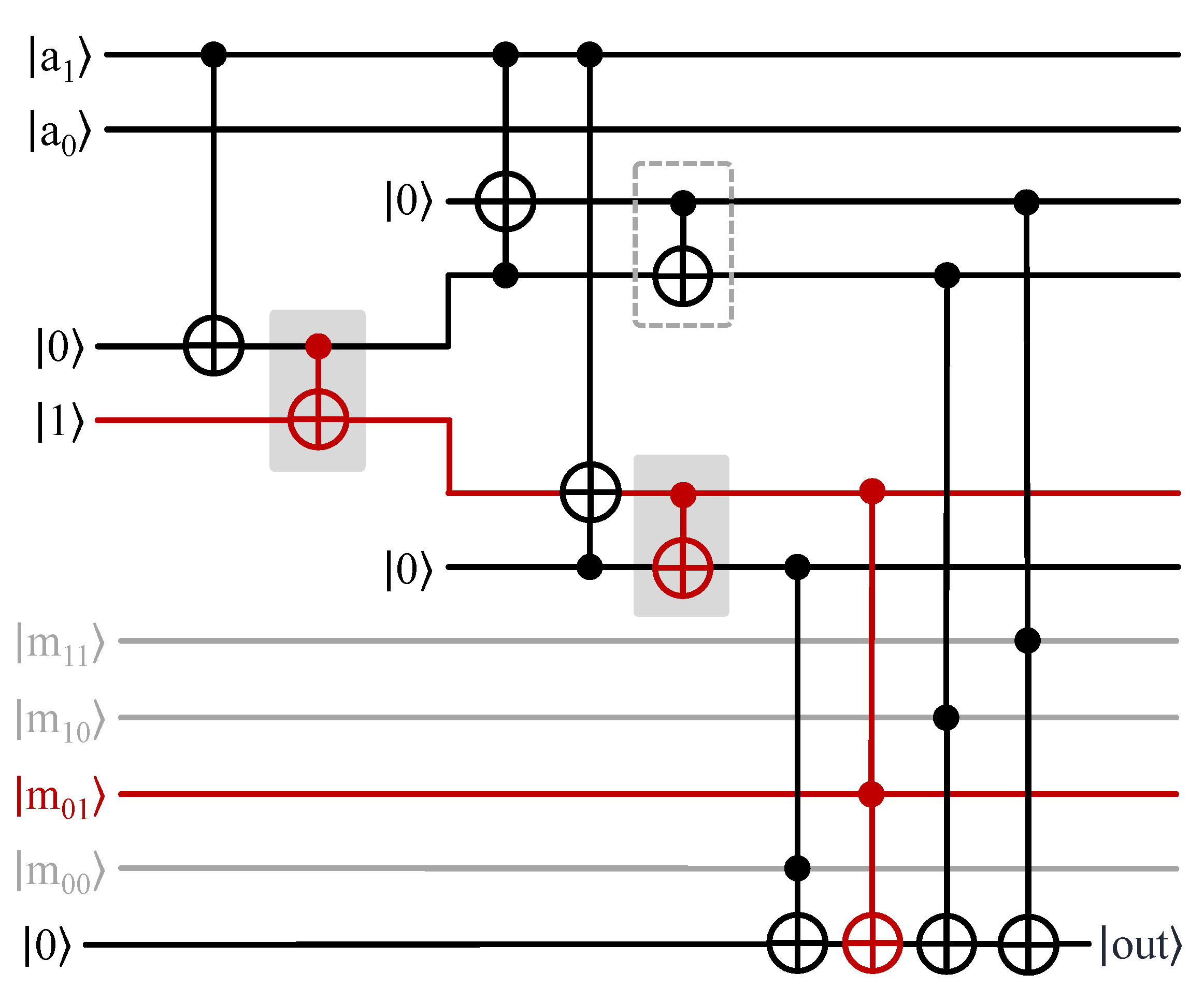 Sensors 23 07462 g004 Sensors 23 07462 g004