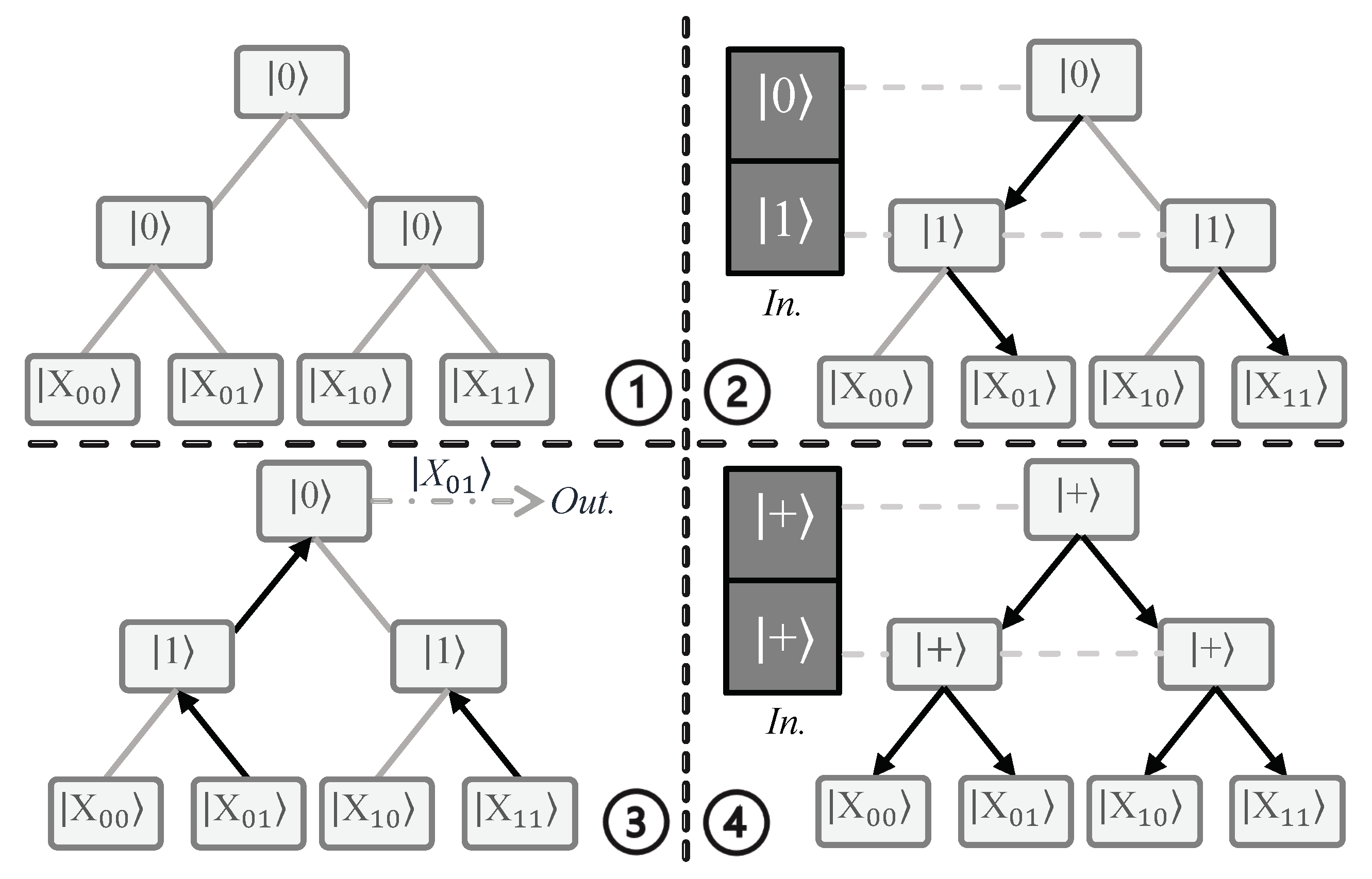 Sensors 23 07462 g005 Sensors 23 07462 g005