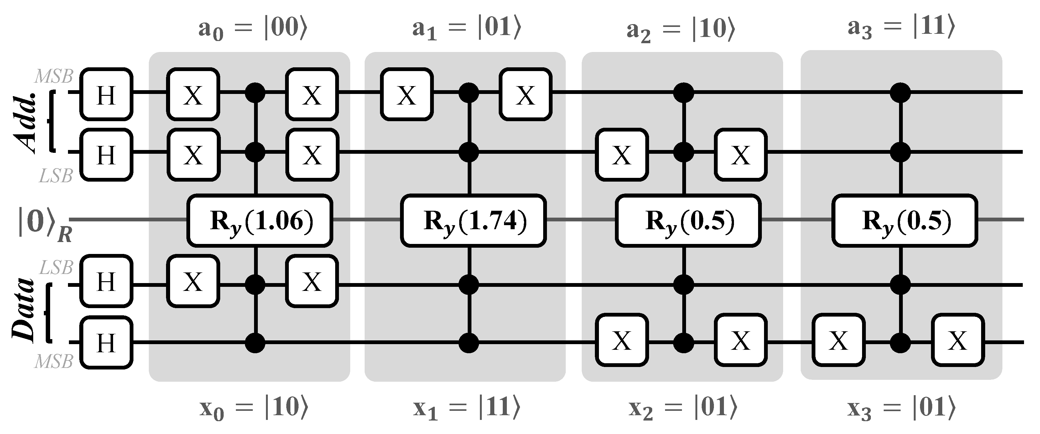 Sensors 23 07462 g006 Sensors 23 07462 g006