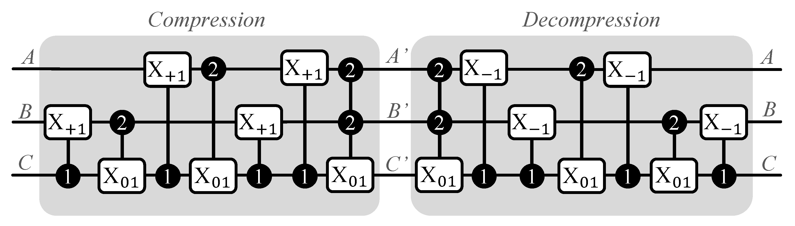 Sensors 23 07462 g008 Sensors 23 07462 g008