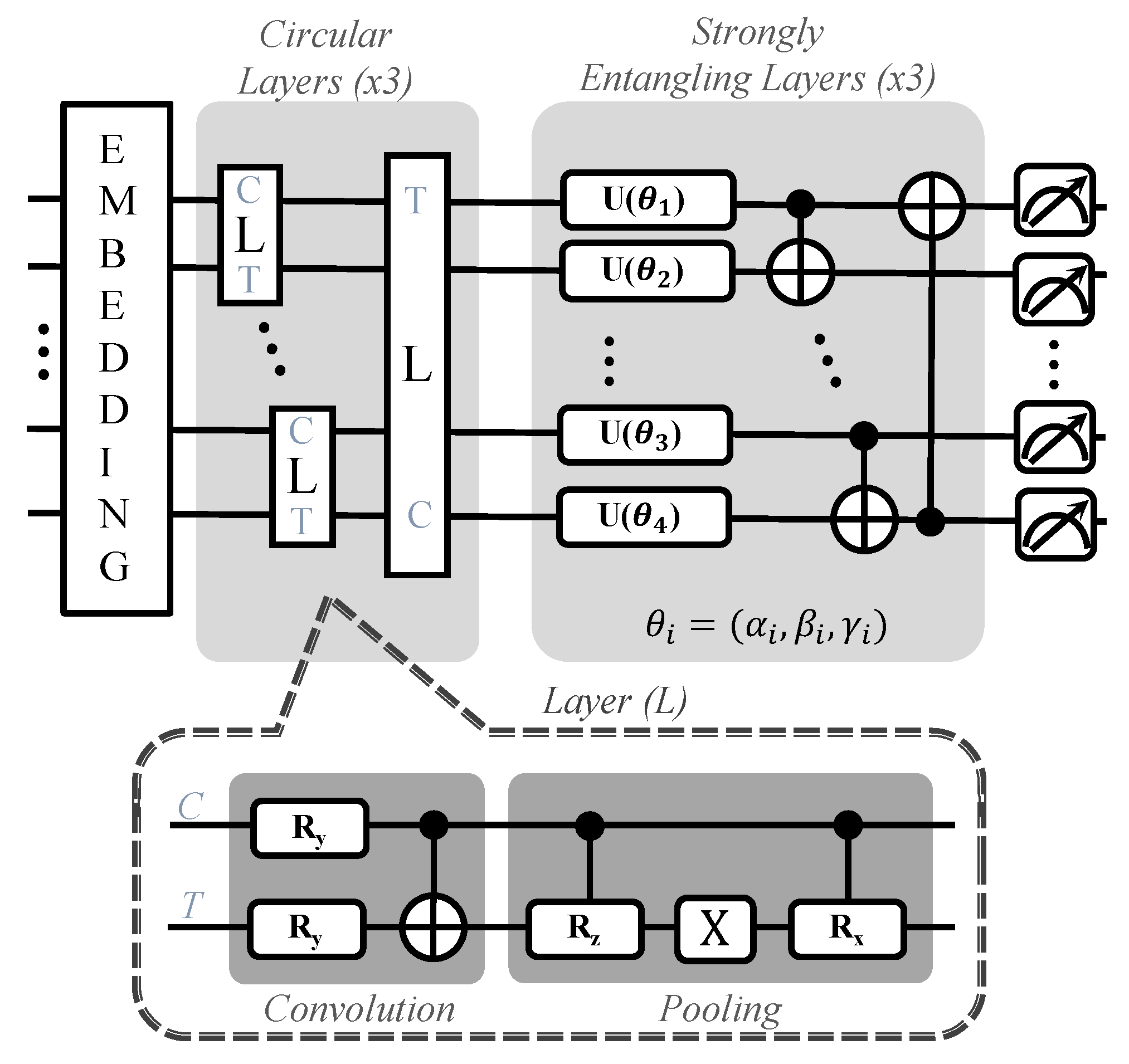 Sensors 23 07462 g009 Sensors 23 07462 g009