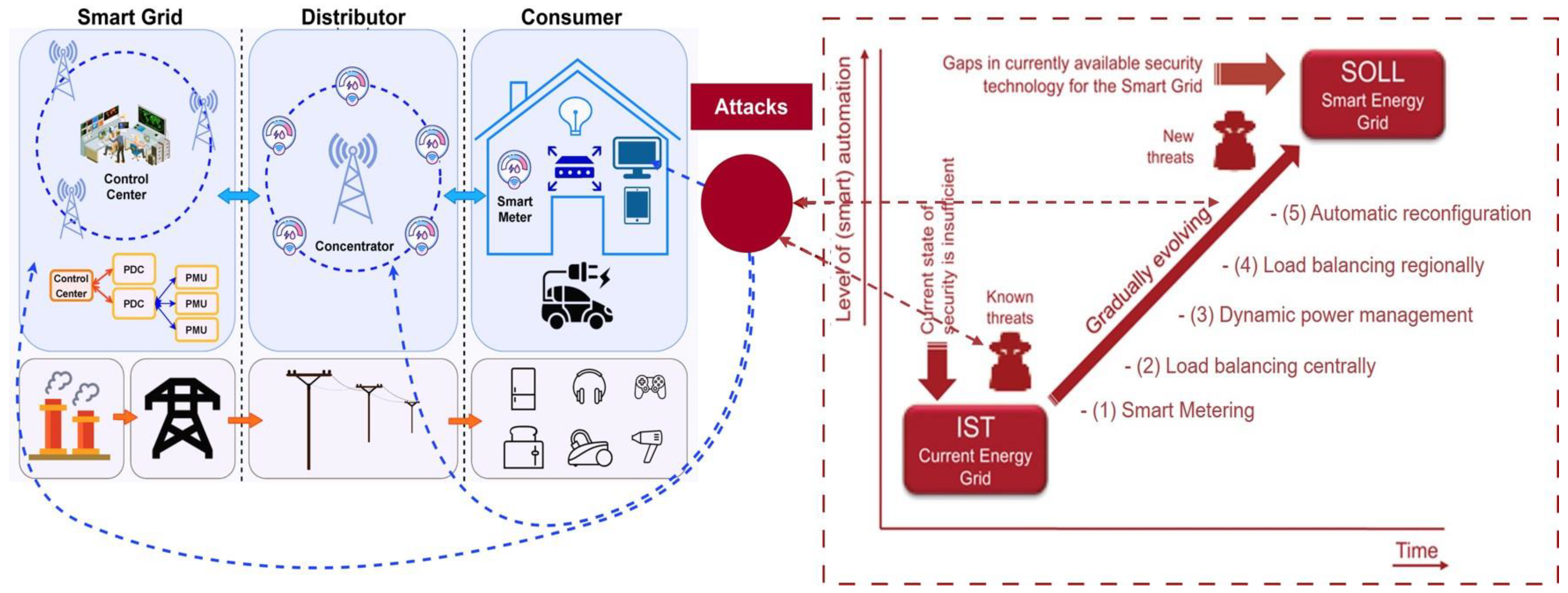 Sensors 23 07464 g001