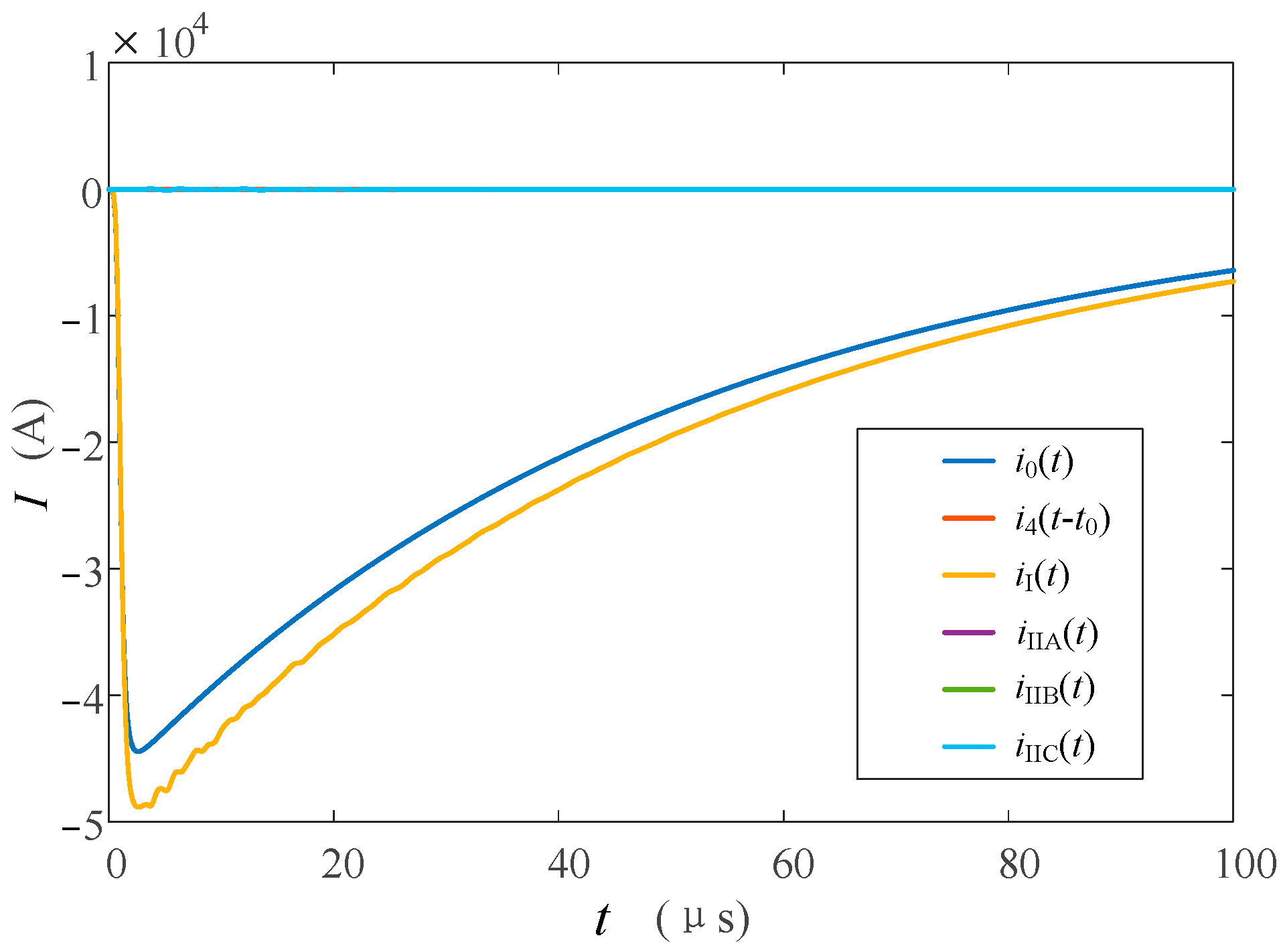 Sensors 23 07467 g018