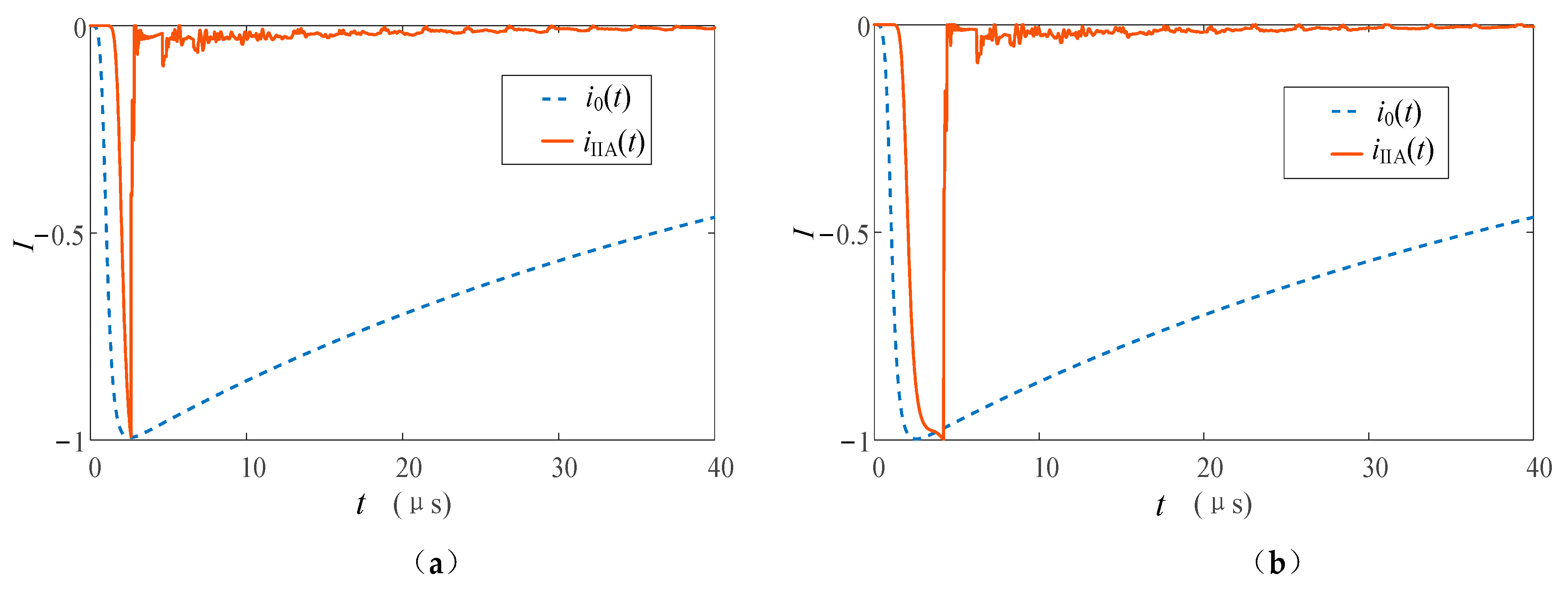Sensors 23 07467 g025
