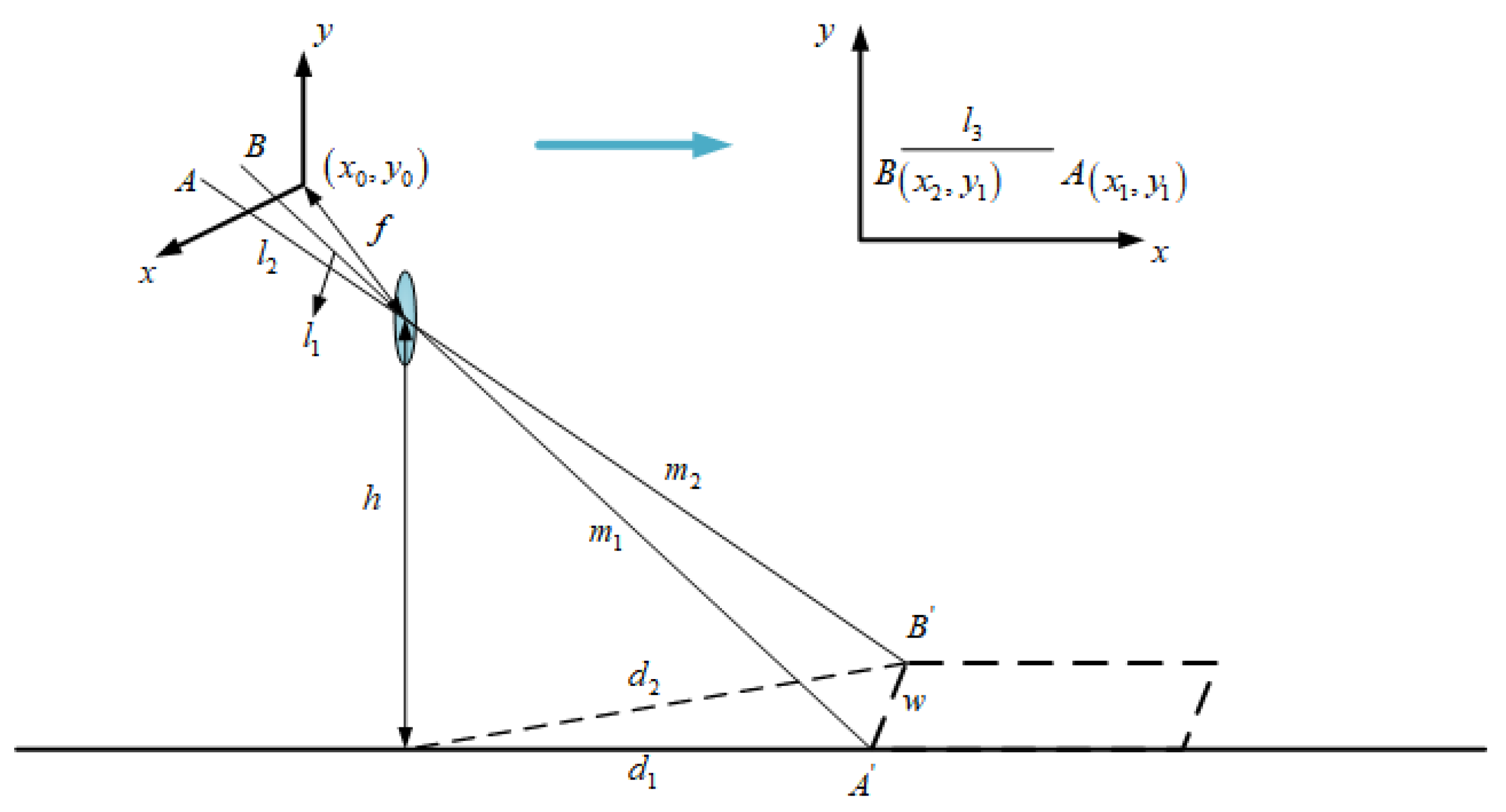 Sensors 23 07468 g005