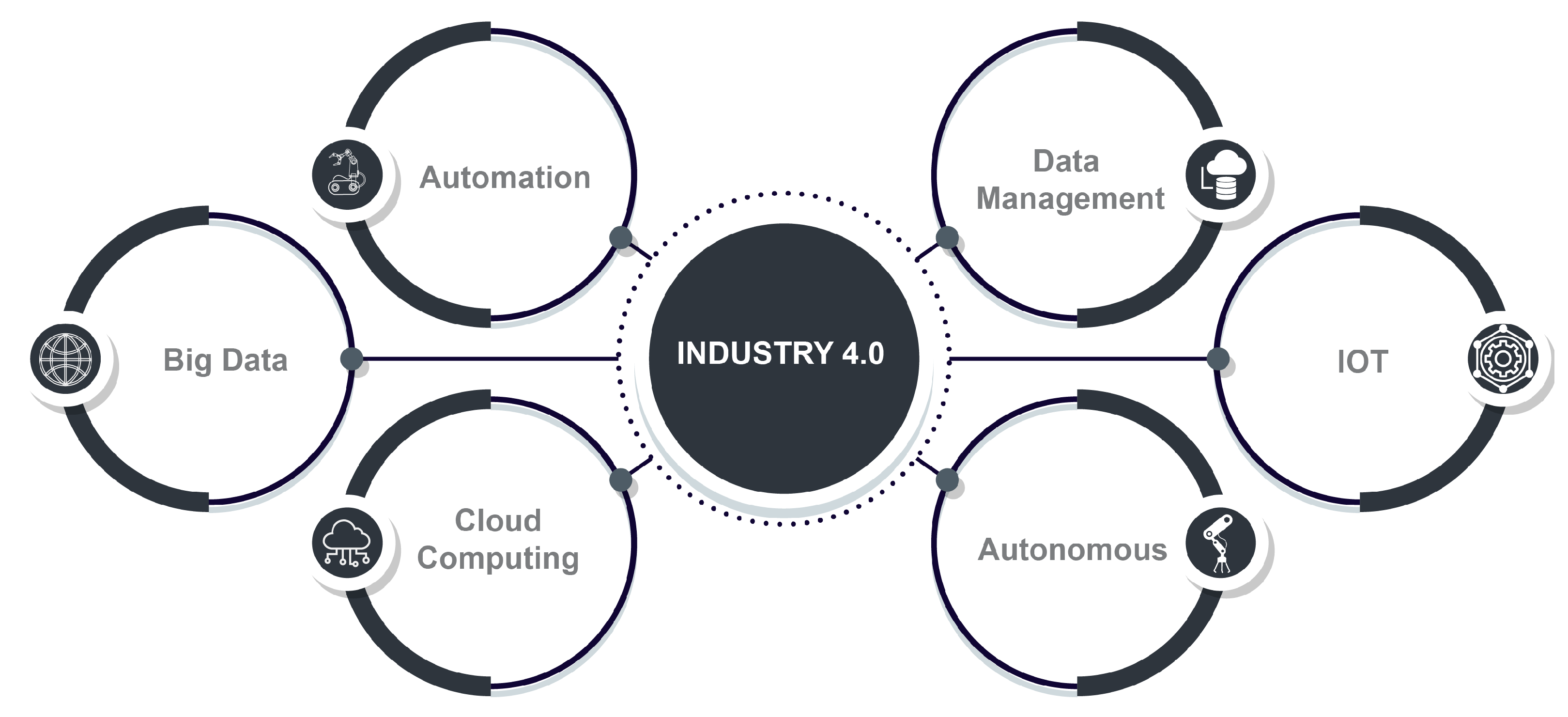 Sensors 23 07470 g001