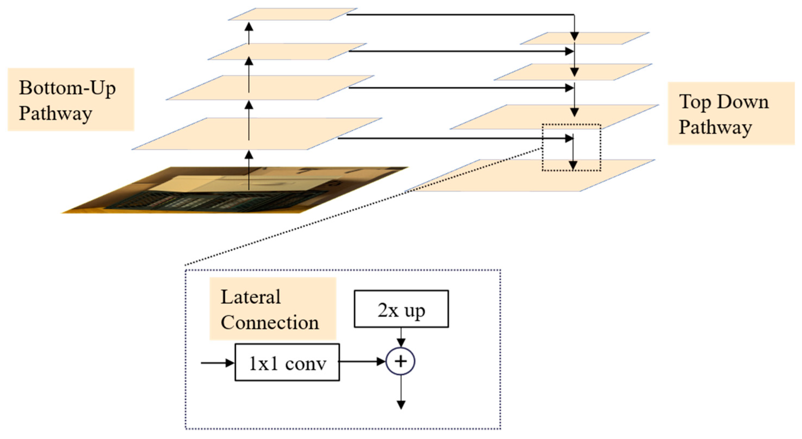 Sensors 23 07480 g002
