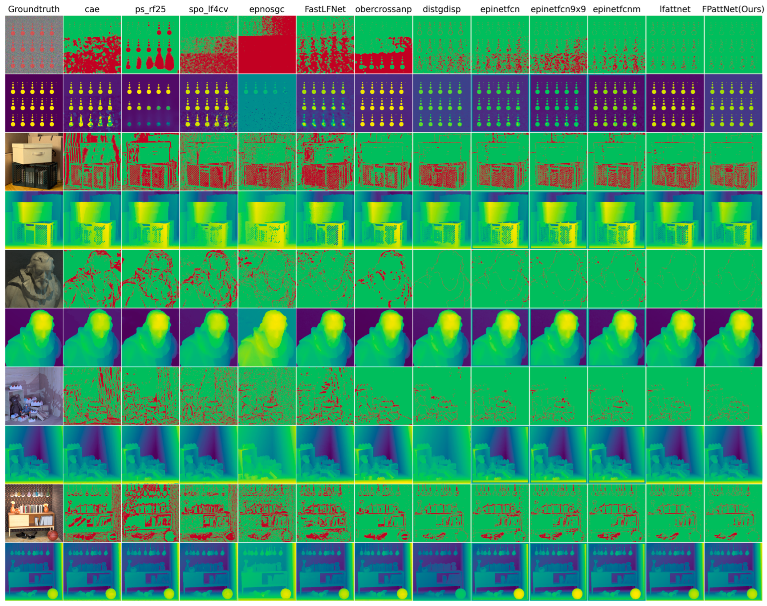 Sensors 23 07480 g004