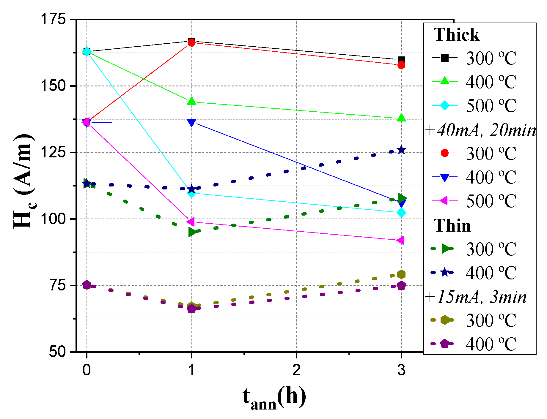 Sensors 23 07481 g004
