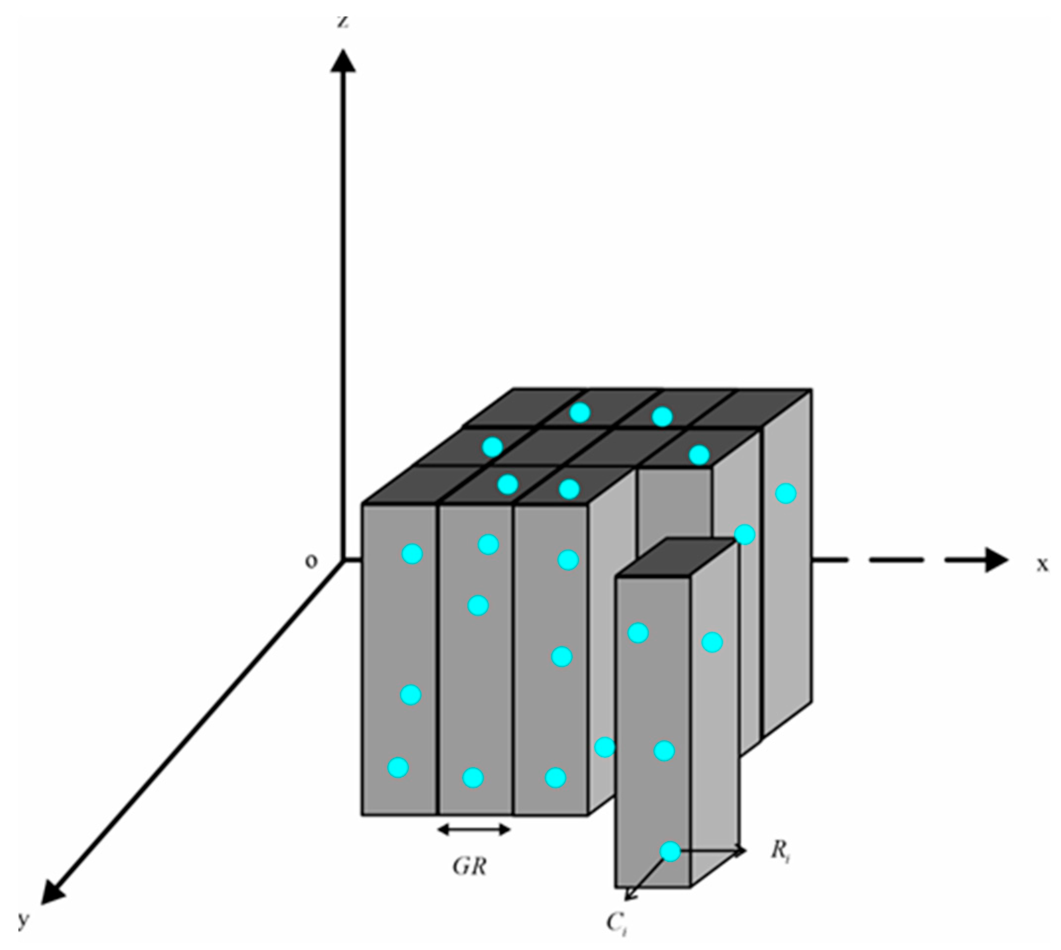 Sensors 23 07483 g002 Sensors 23 07483 g002