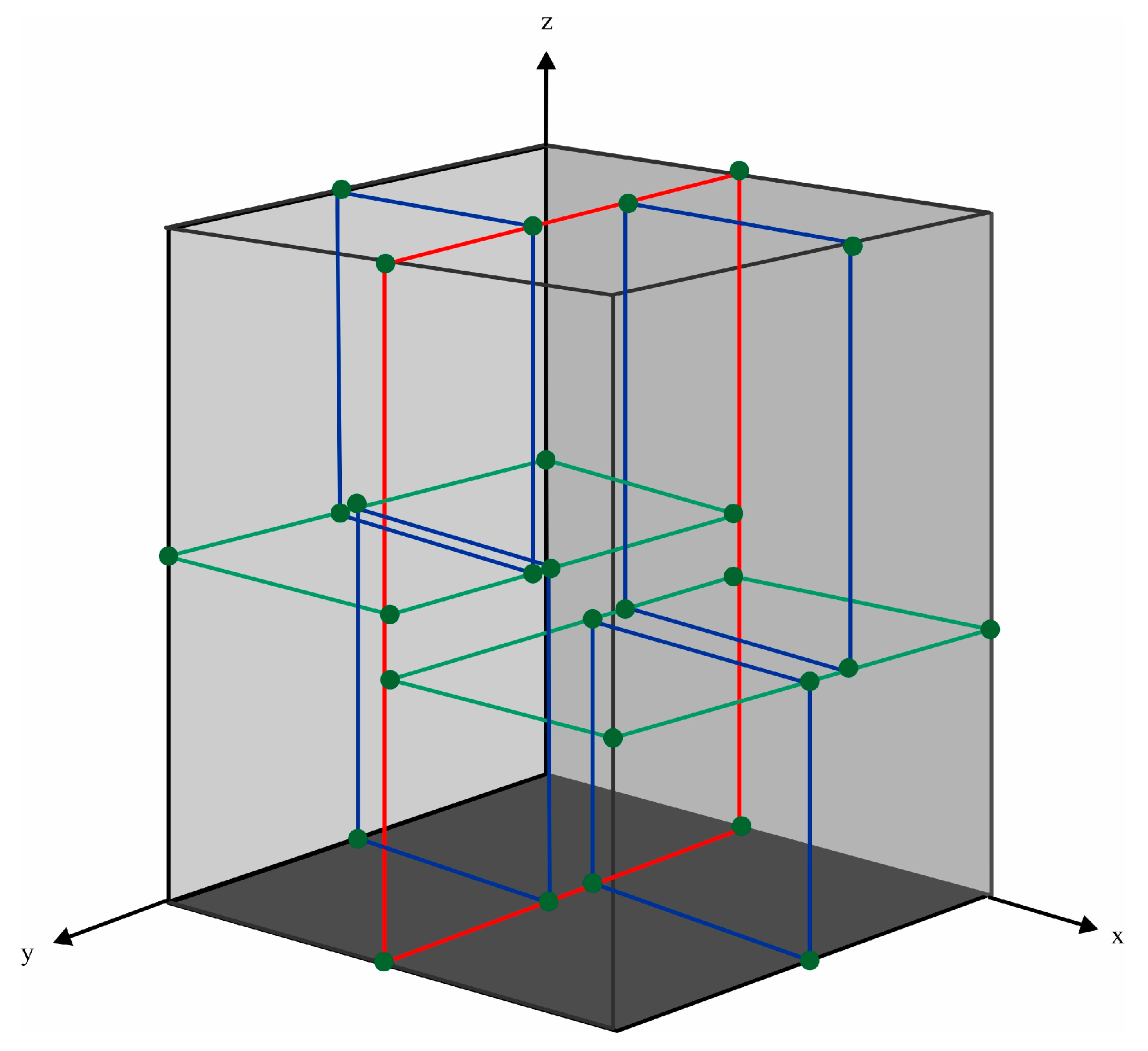 Sensors 23 07483 g003 Sensors 23 07483 g003