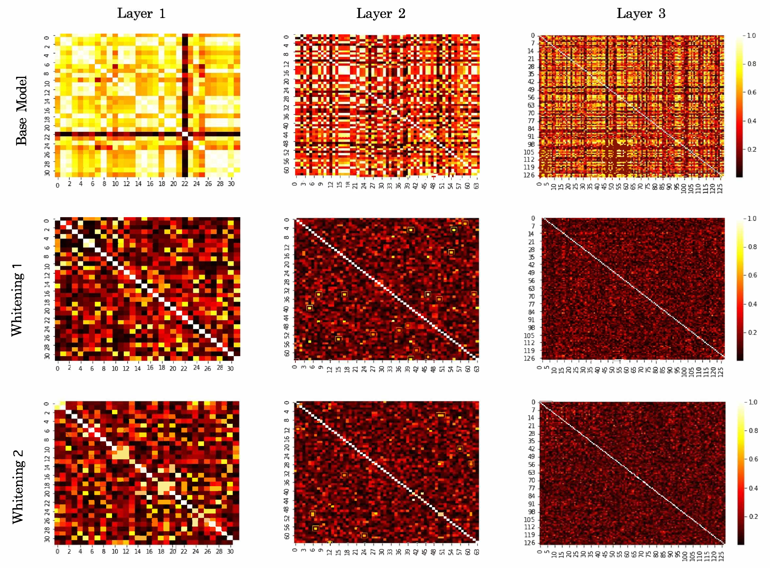 Sensors 23 07486 g005