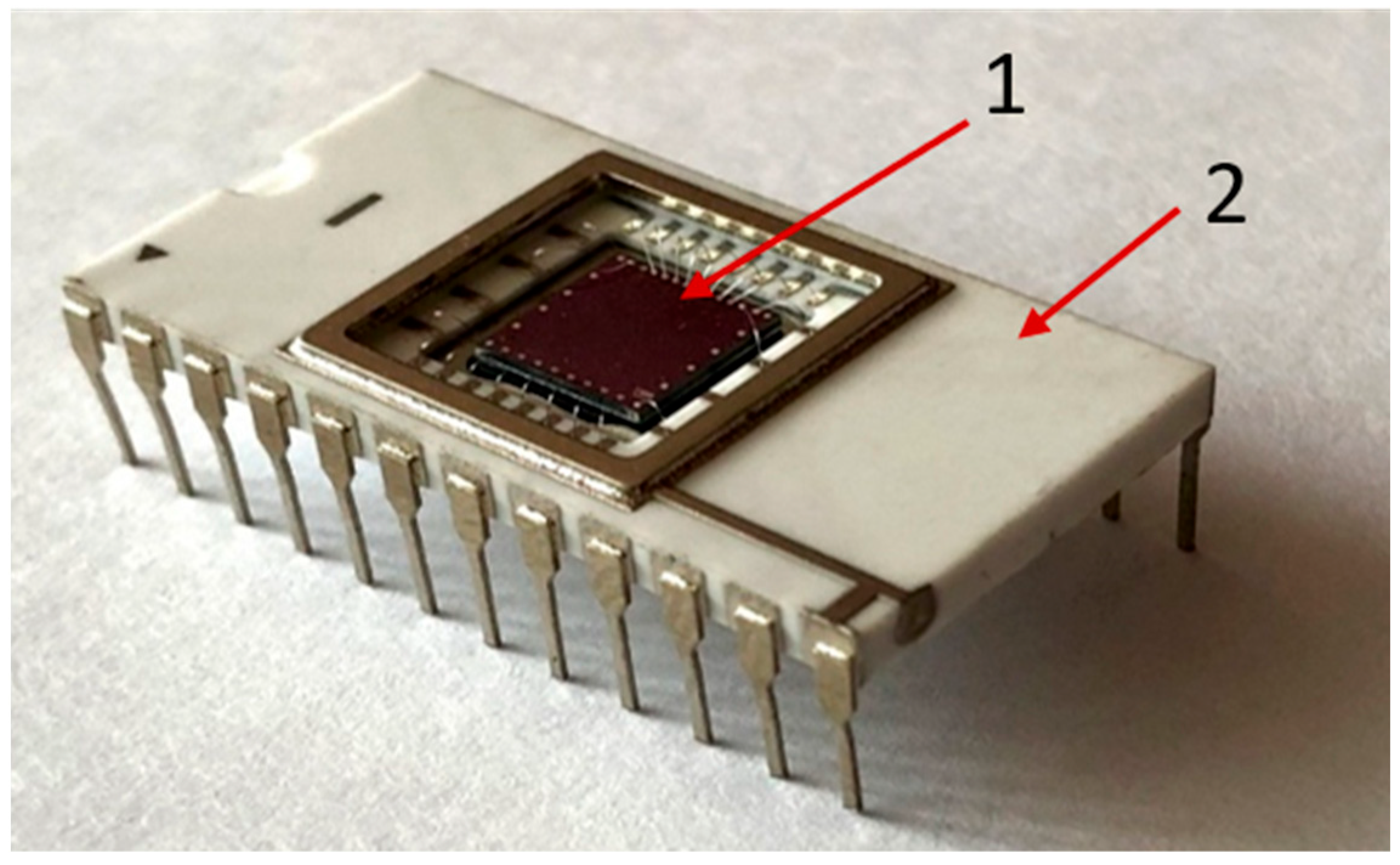 Sensors 23 07490 g002 Sensors 23 07490 g002