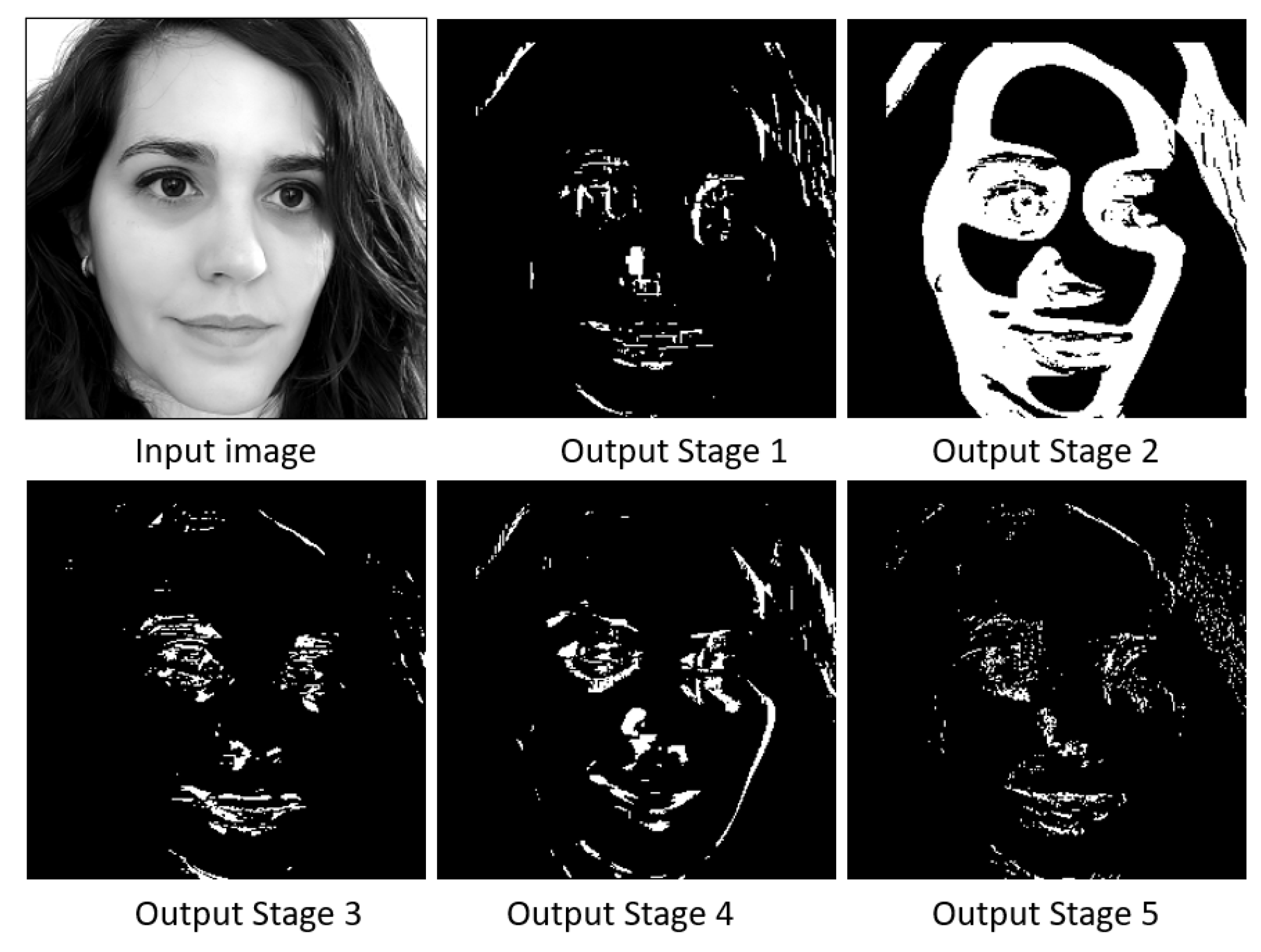 Sensors 23 07491 g005