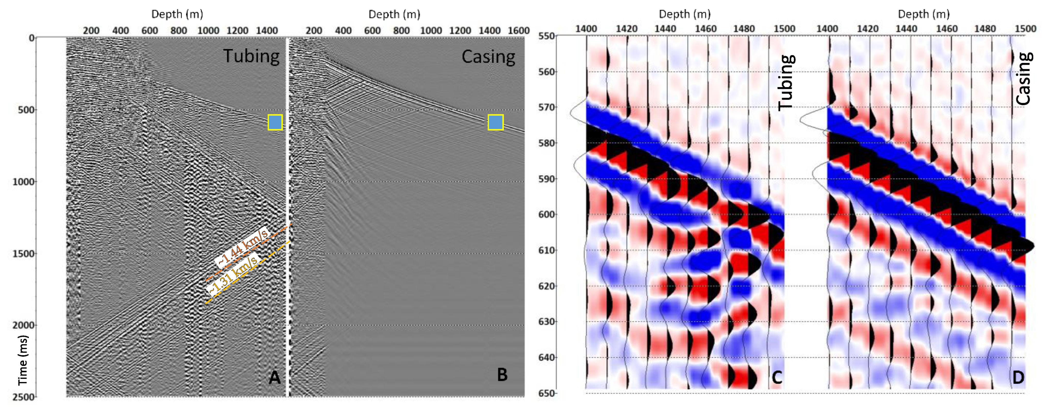 Sensors 23 07501 g002