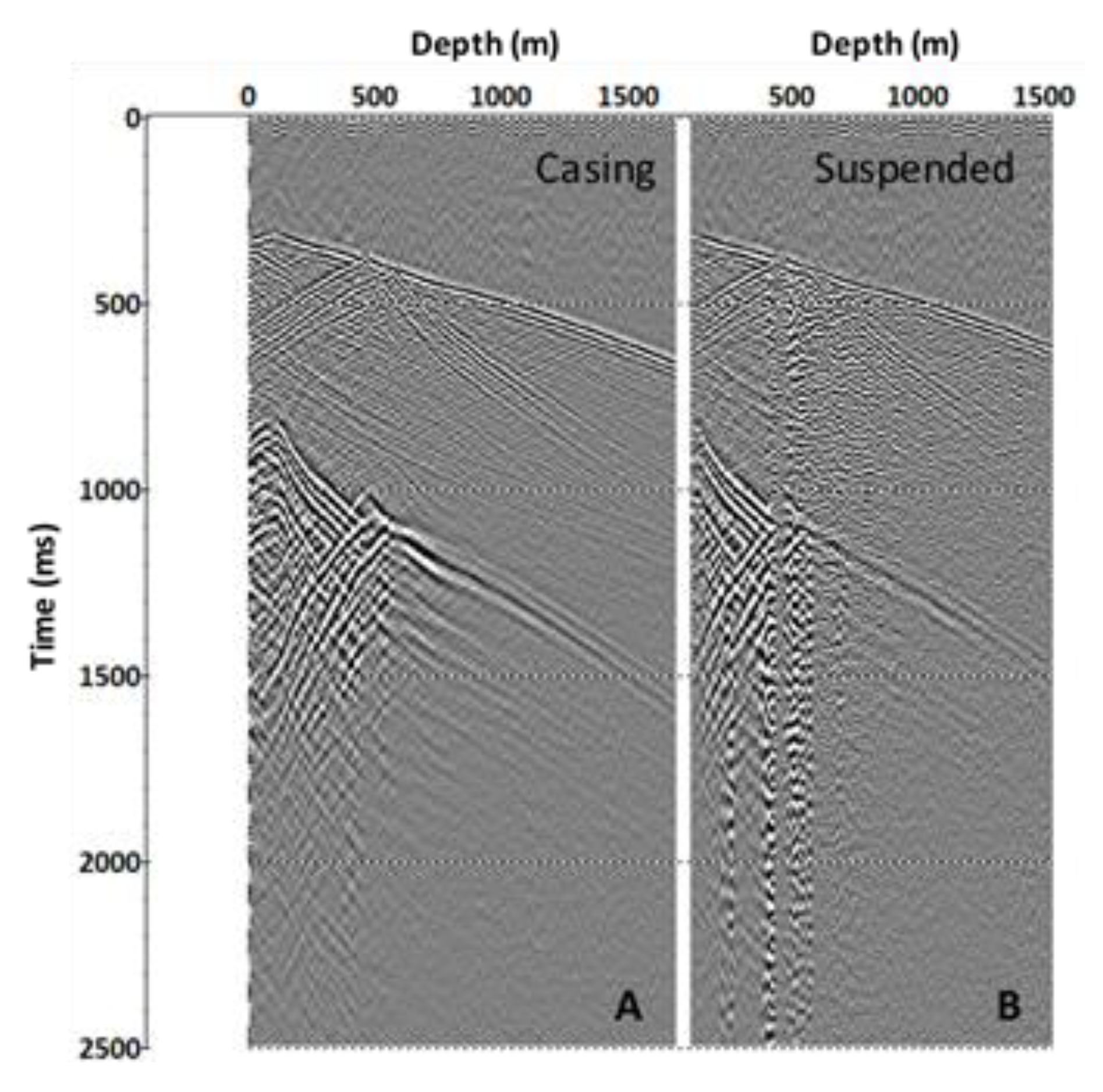 Sensors 23 07501 g004