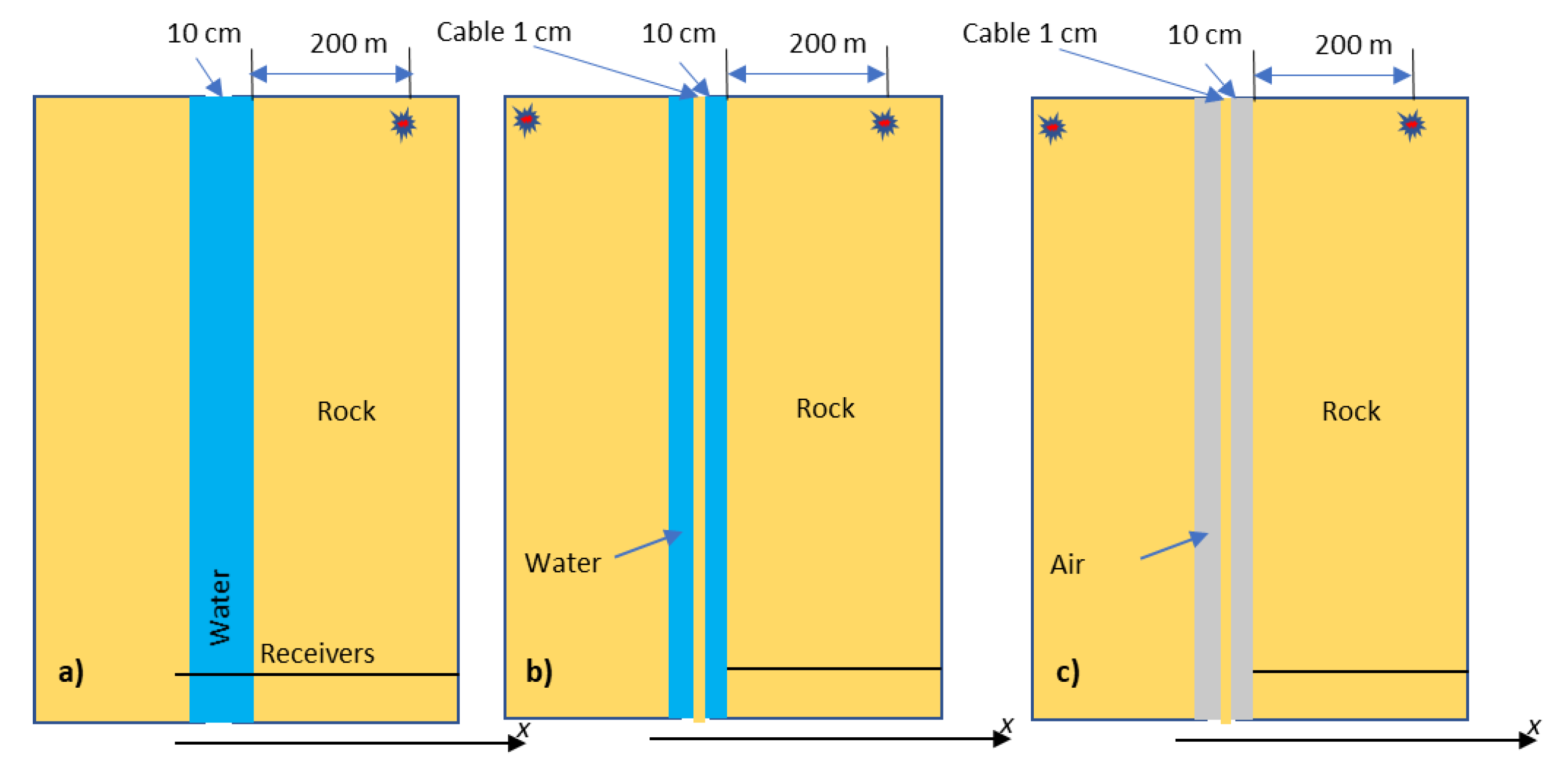 Sensors 23 07501 g007