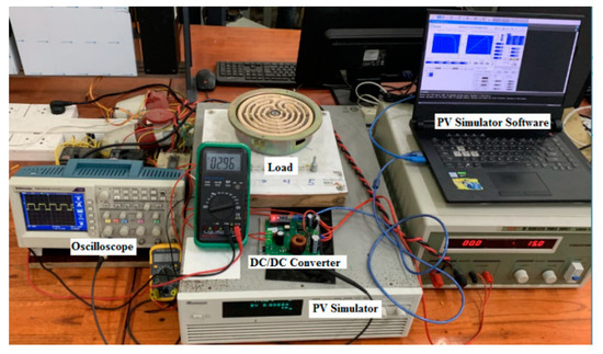 Sensors 23 07503 g017