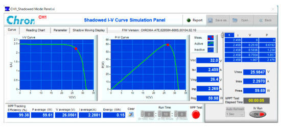 Sensors 23 07503 g018