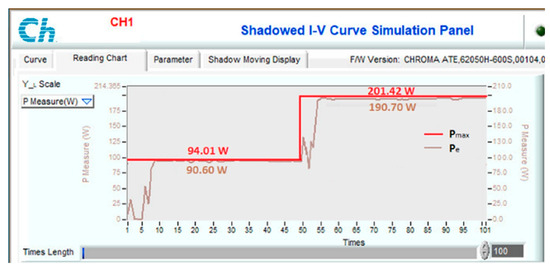 Sensors 23 07503 g021