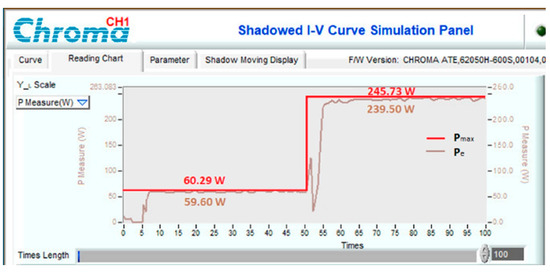Sensors 23 07503 g024