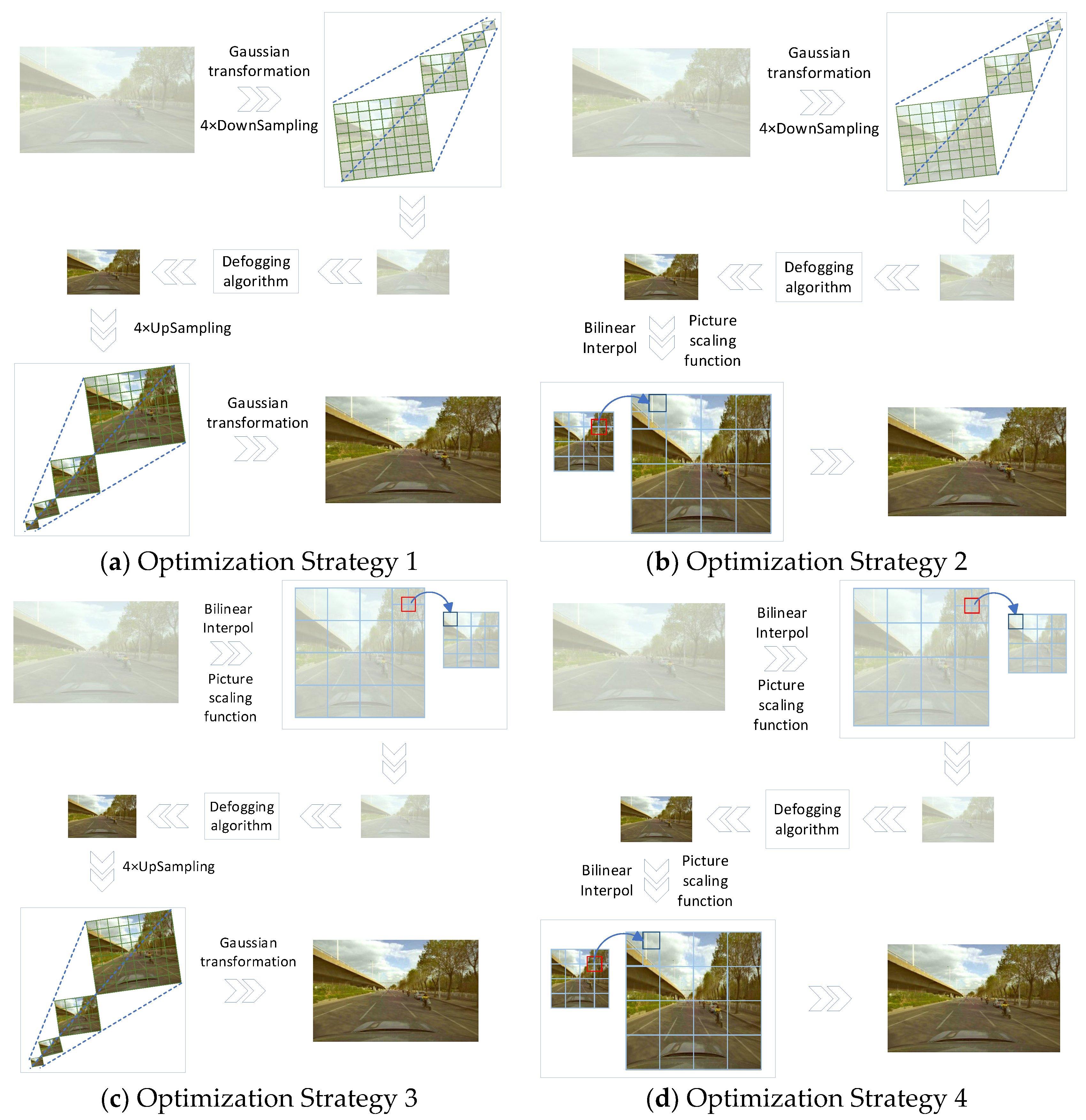 Sensors 23 07506 g001