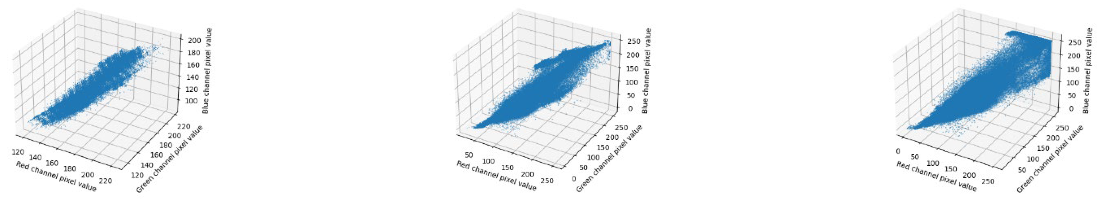 Sensors 23 07506 g024