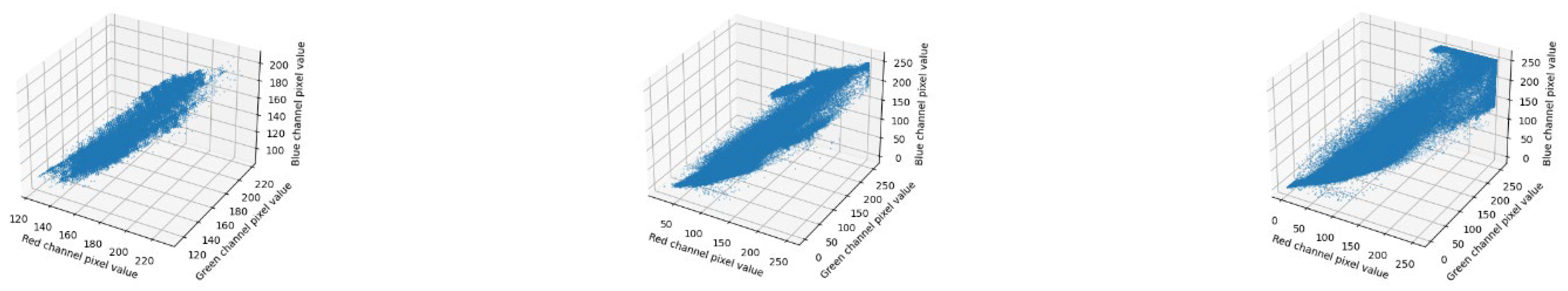 Sensors 23 07506 g026
