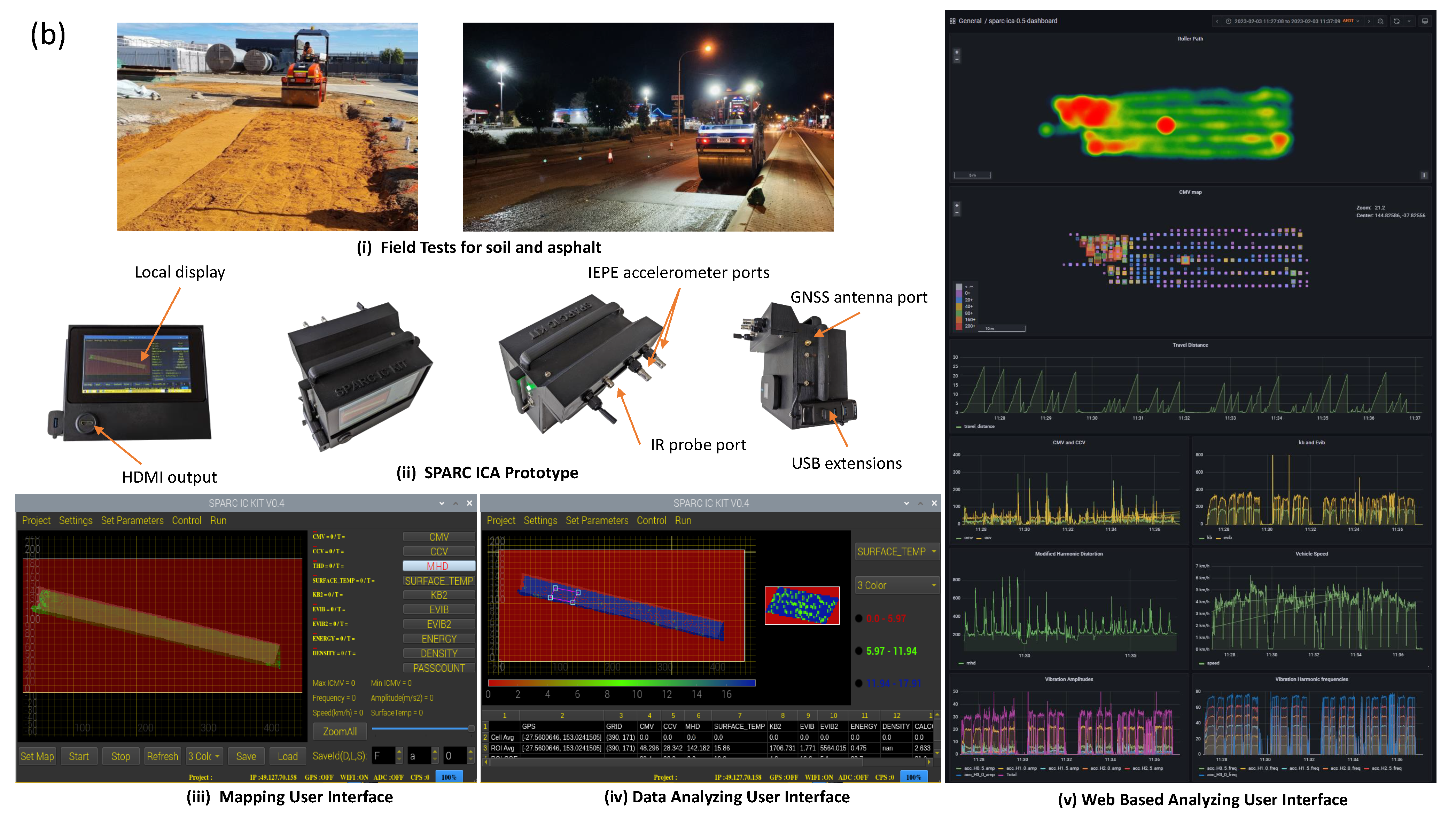 Sensors 23 07507 g002b