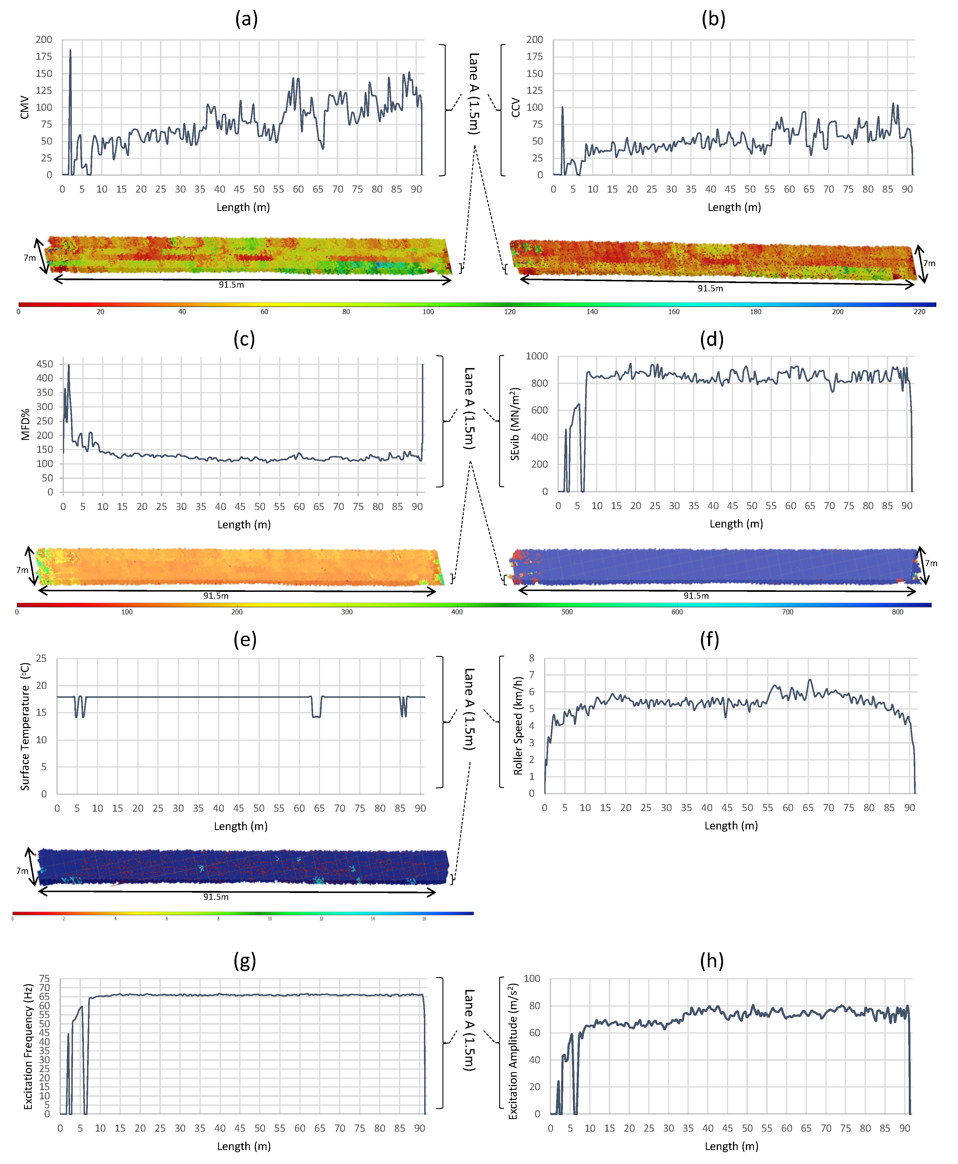 Sensors 23 07507 g004
