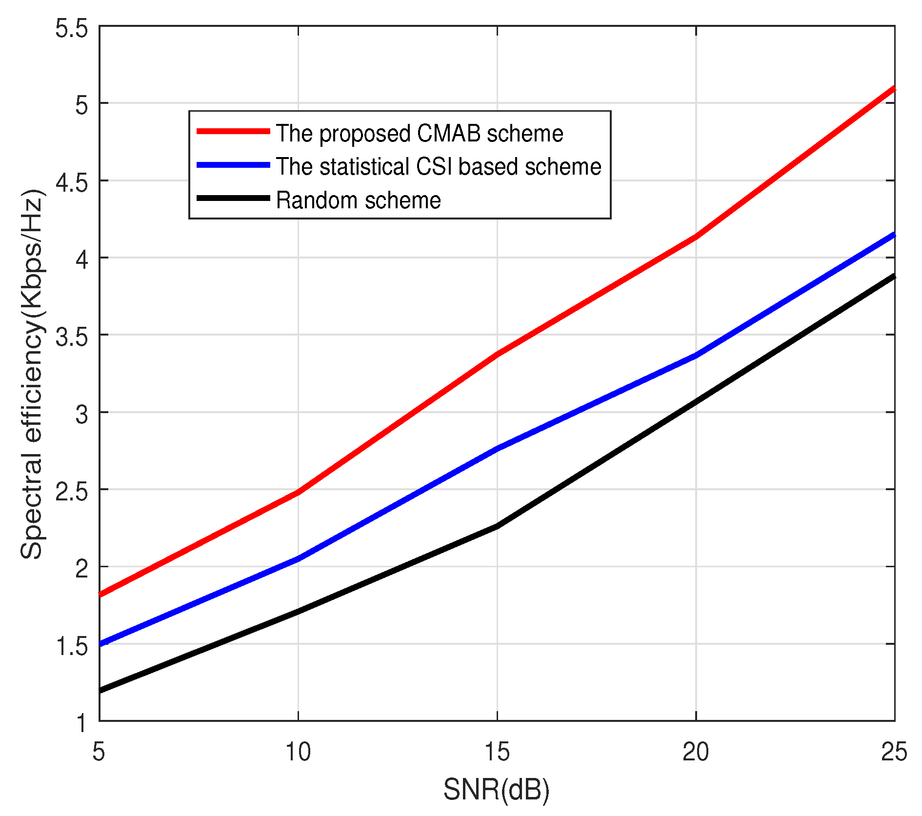 Sensors 23 07512 g001