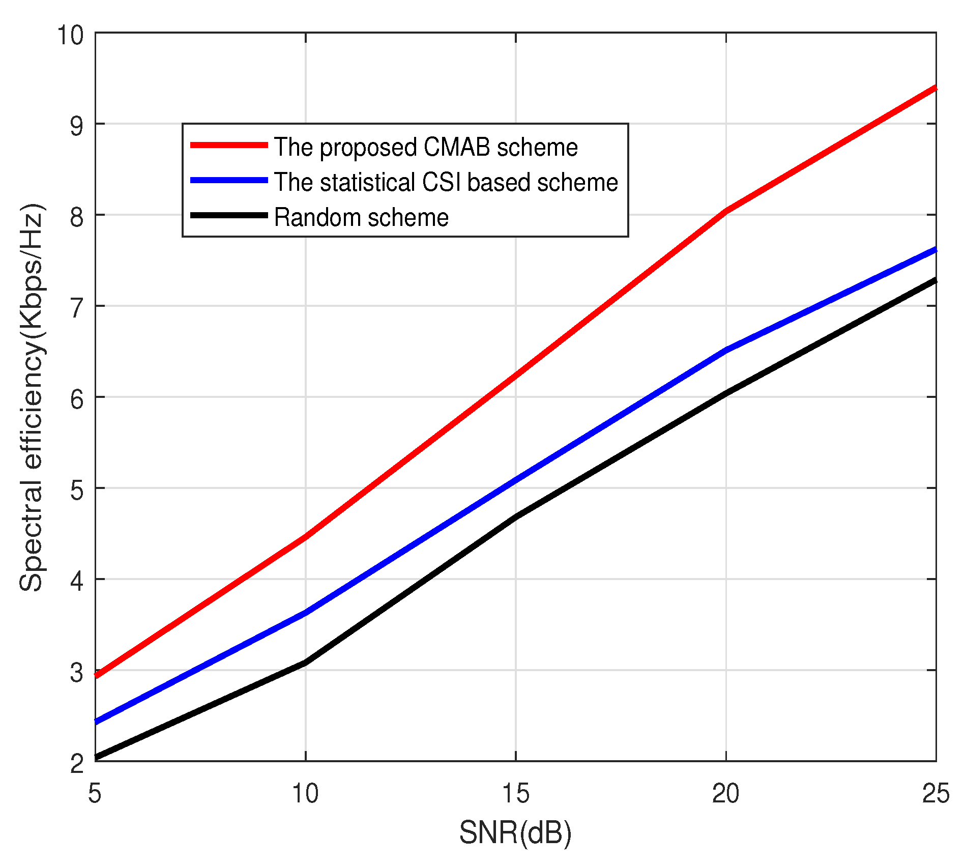 Sensors 23 07512 g002
